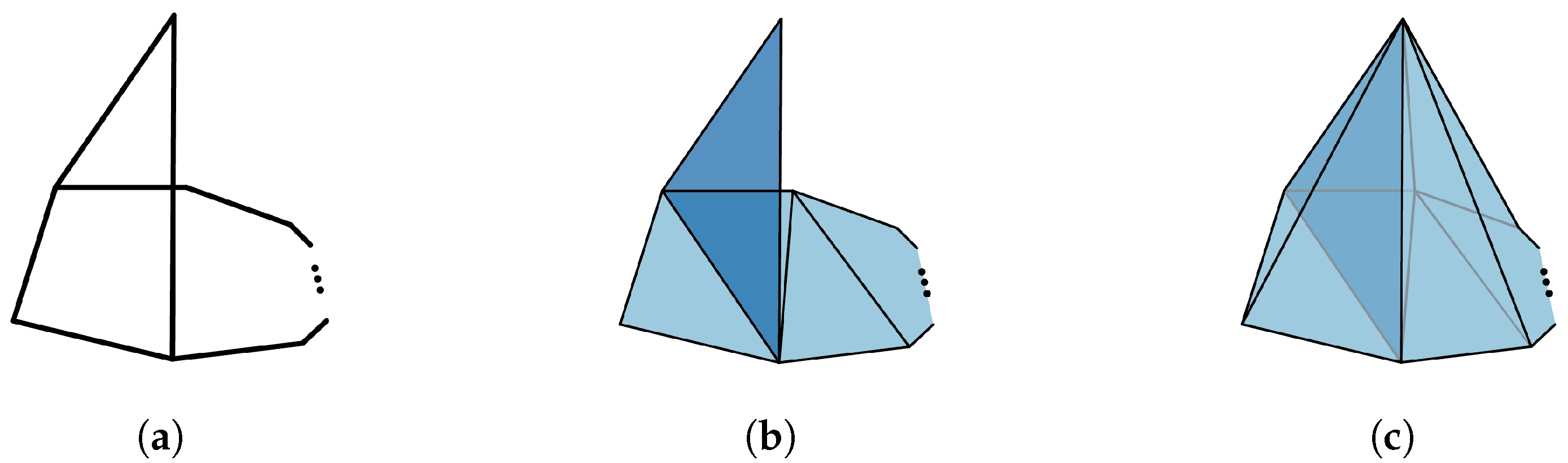 Entropy 25 01127 g010