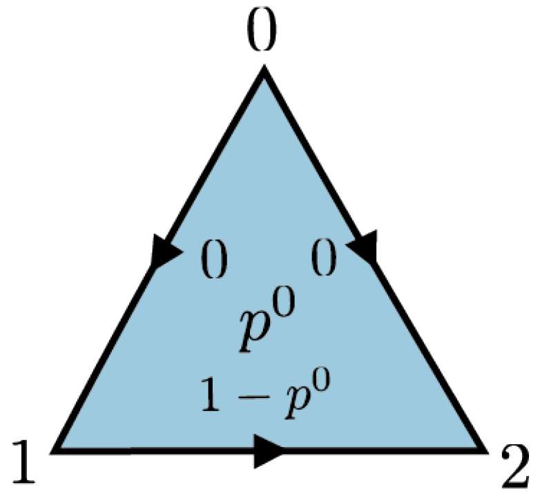 Entropy 25 01127 g014