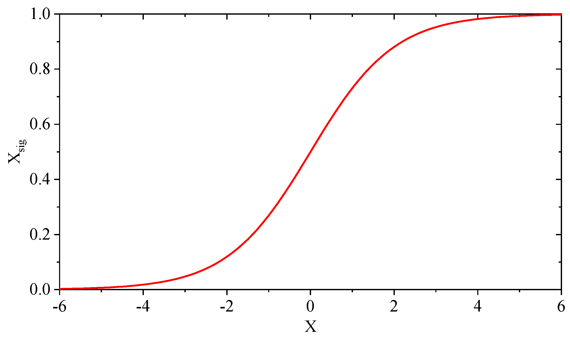 Entropy 25 01128 g004 550