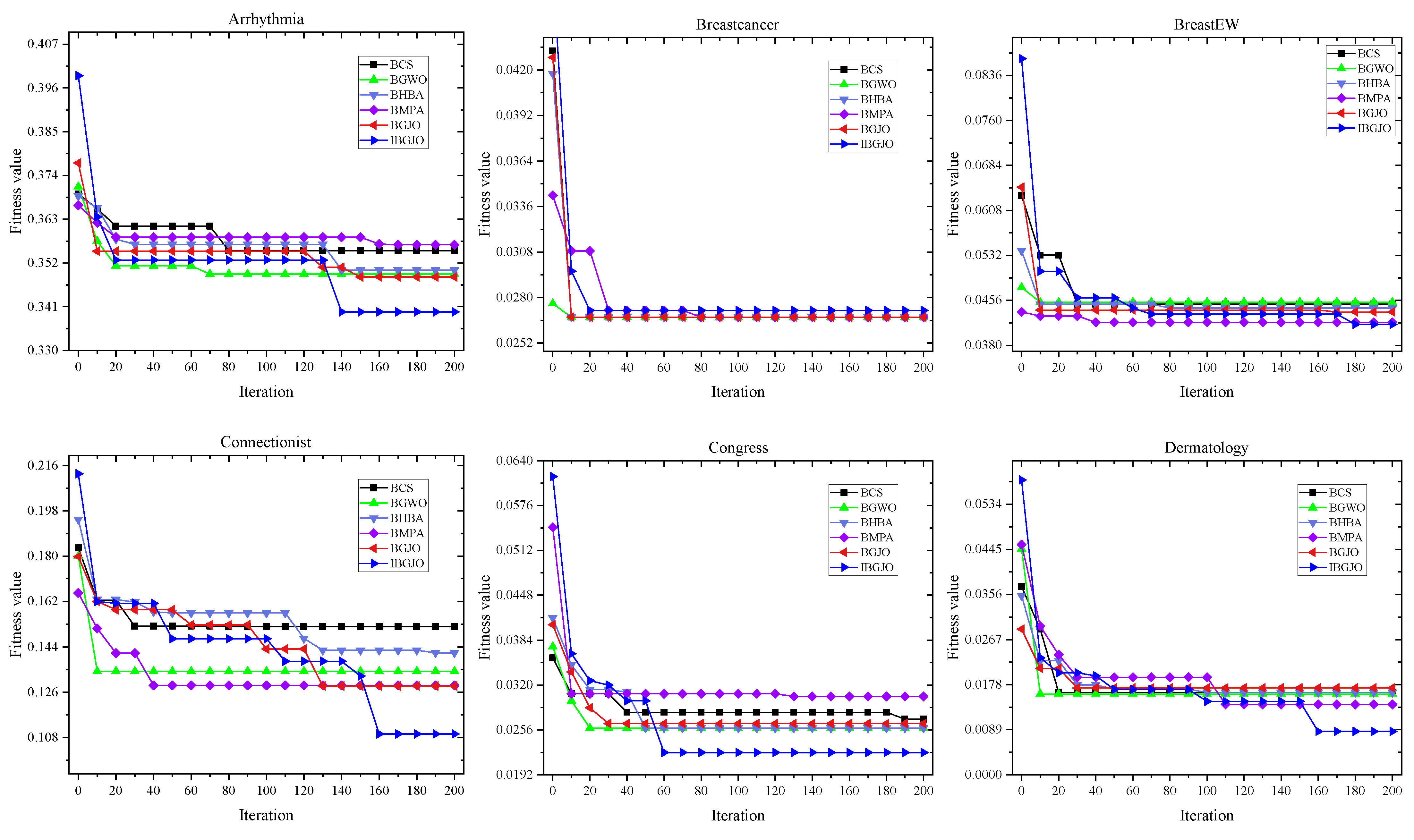 Entropy 25 01128 g005a 550