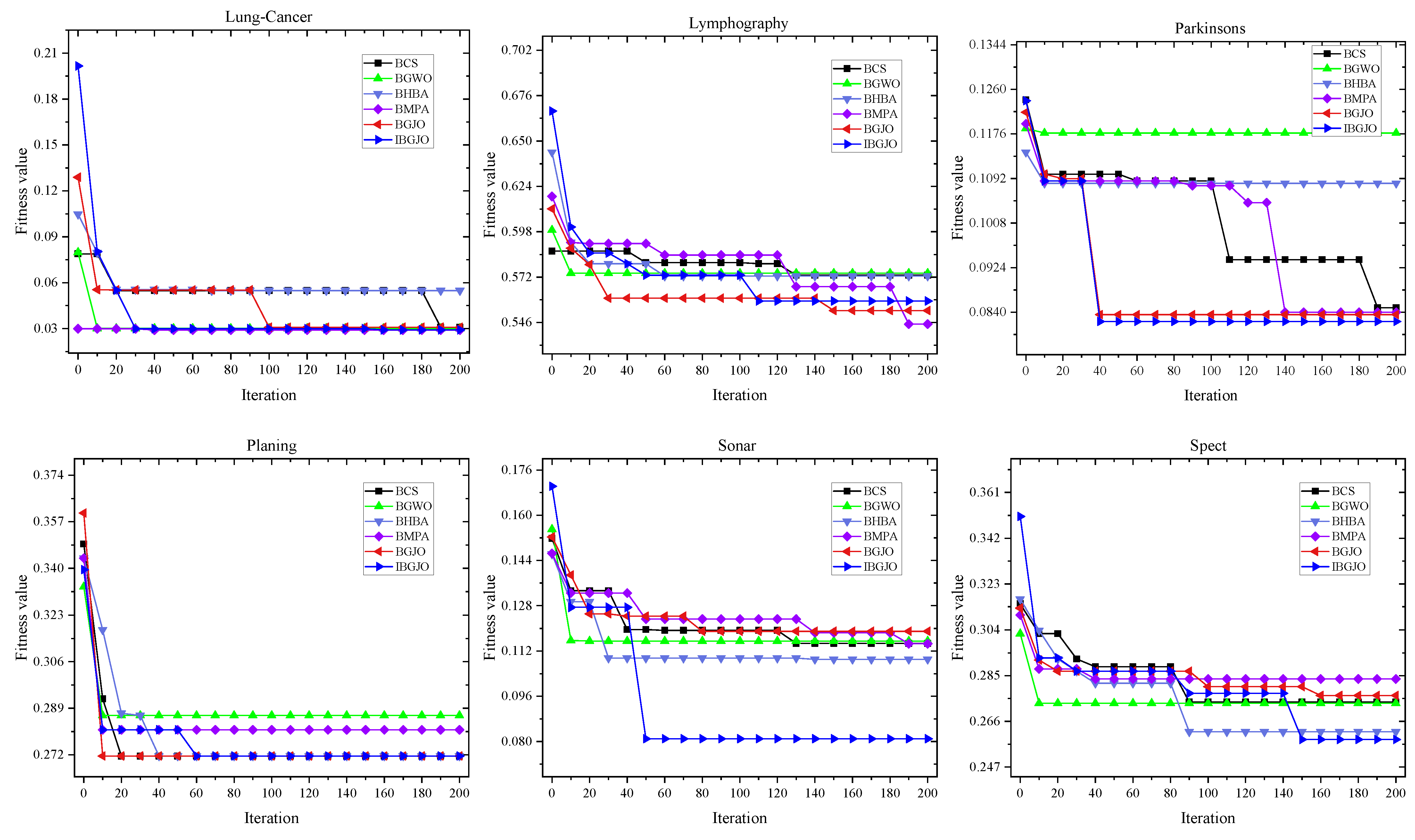 Entropy 25 01128 g006b 550
