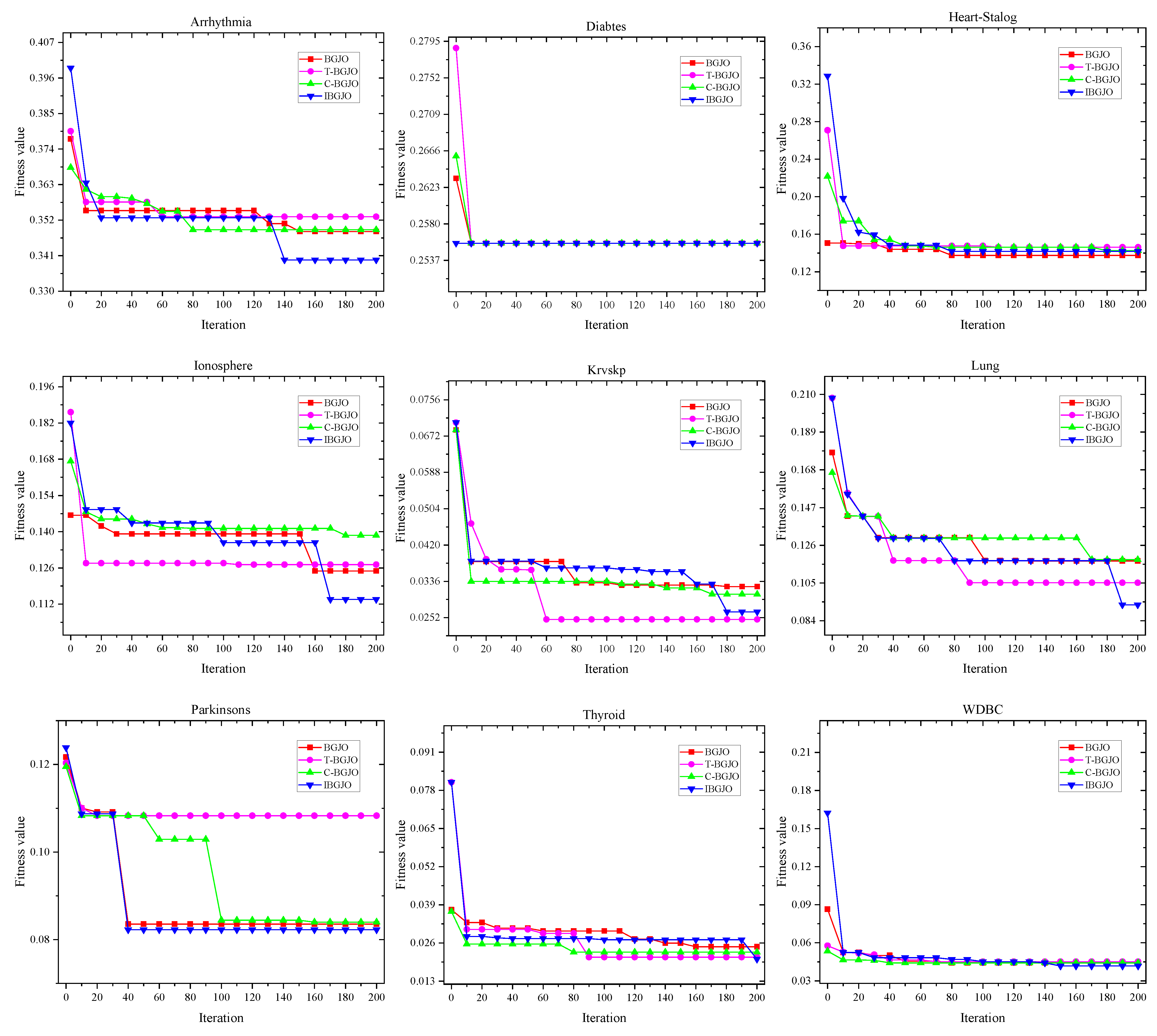 Entropy 25 01128 g008 550