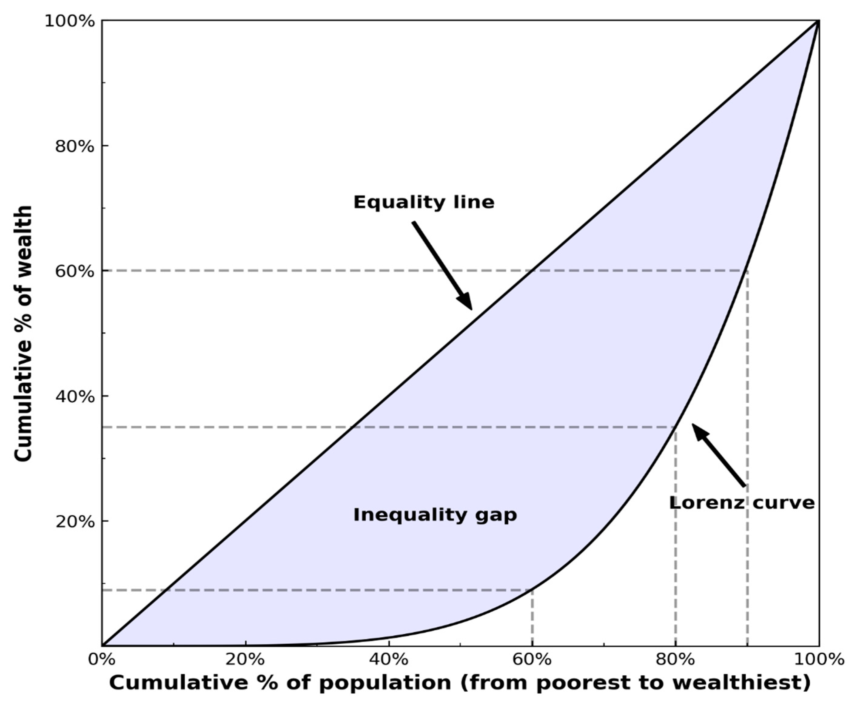 Entropy 25 01129 g002
