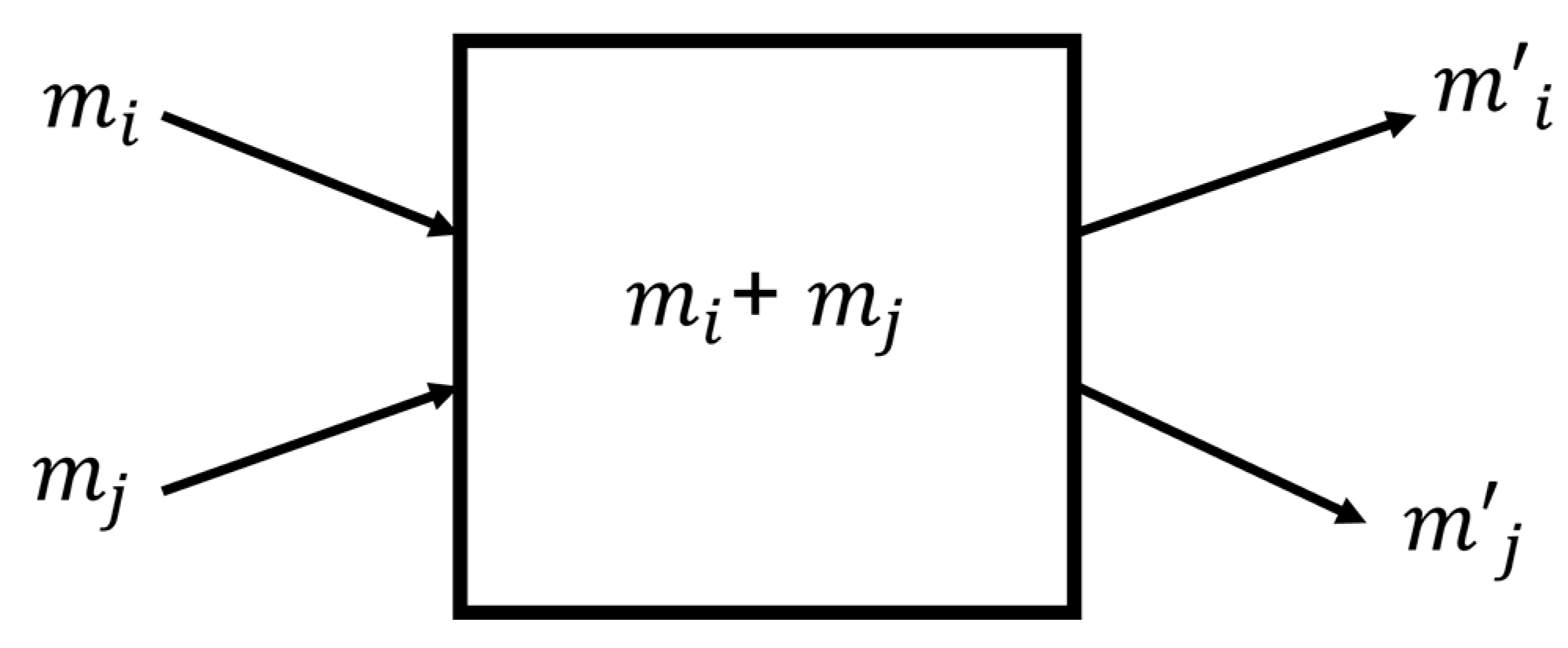 Entropy 25 01129 g003