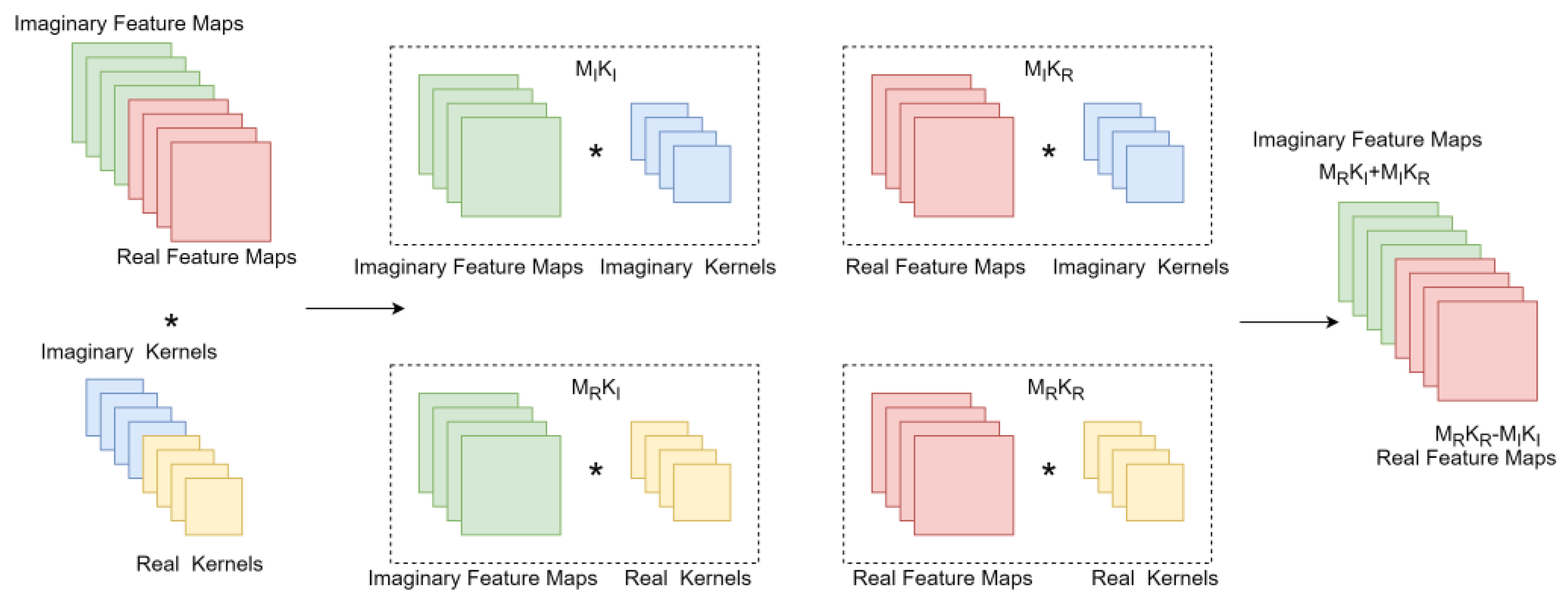 Entropy 25 01131 g001 Entropy 25 01131 g001