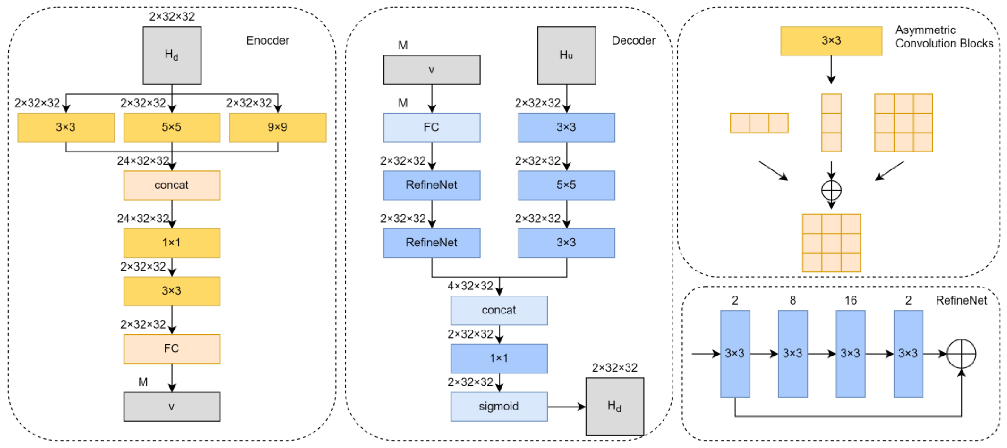 Entropy 25 01131 g002 Entropy 25 01131 g002