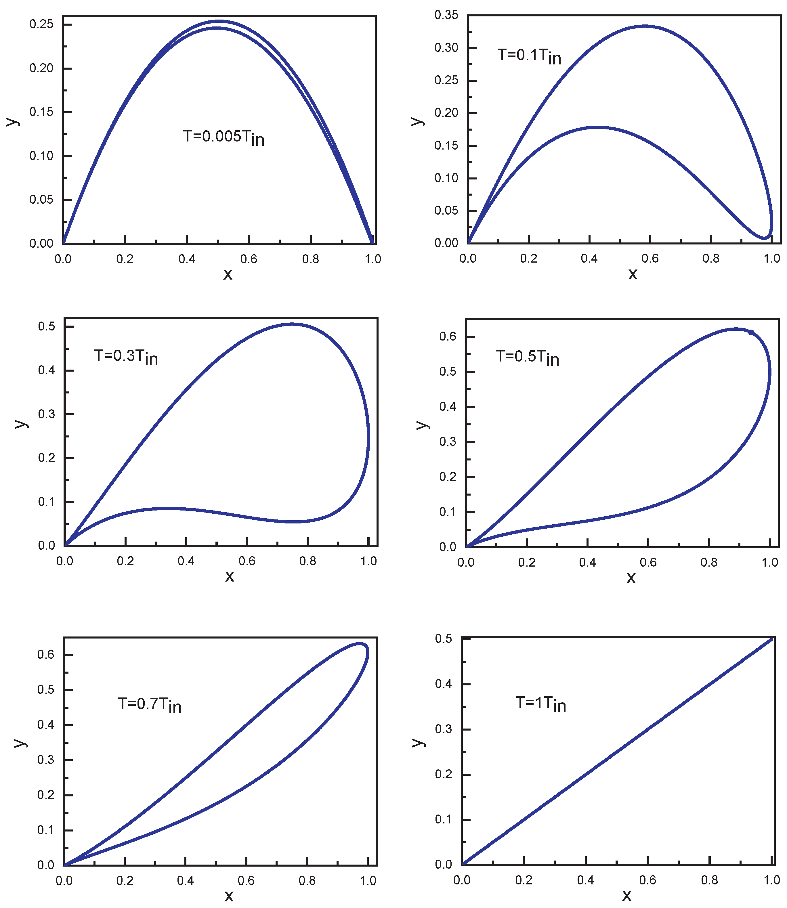 Entropy 25 01134 g002
