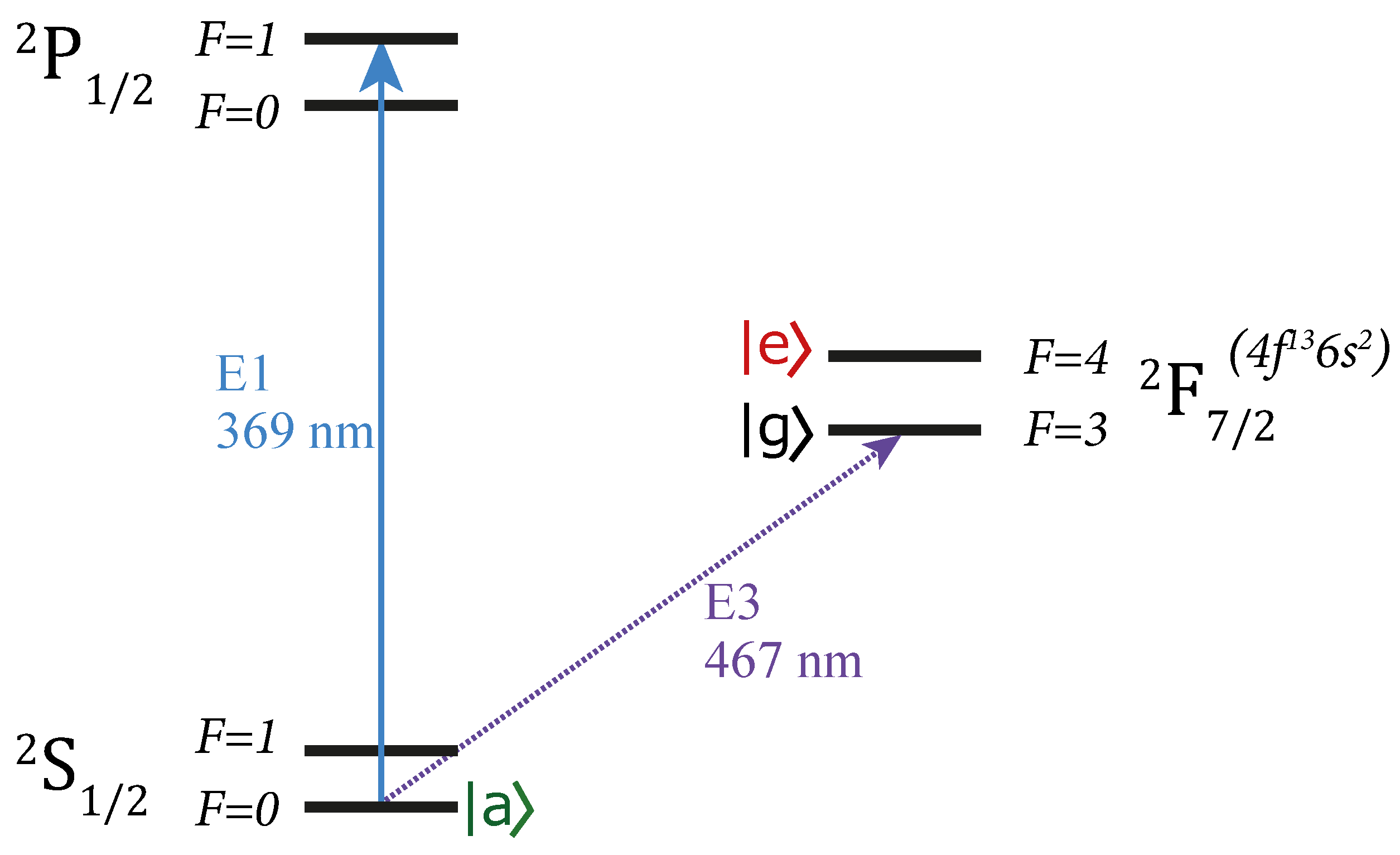 Entropy 25 01134 g004