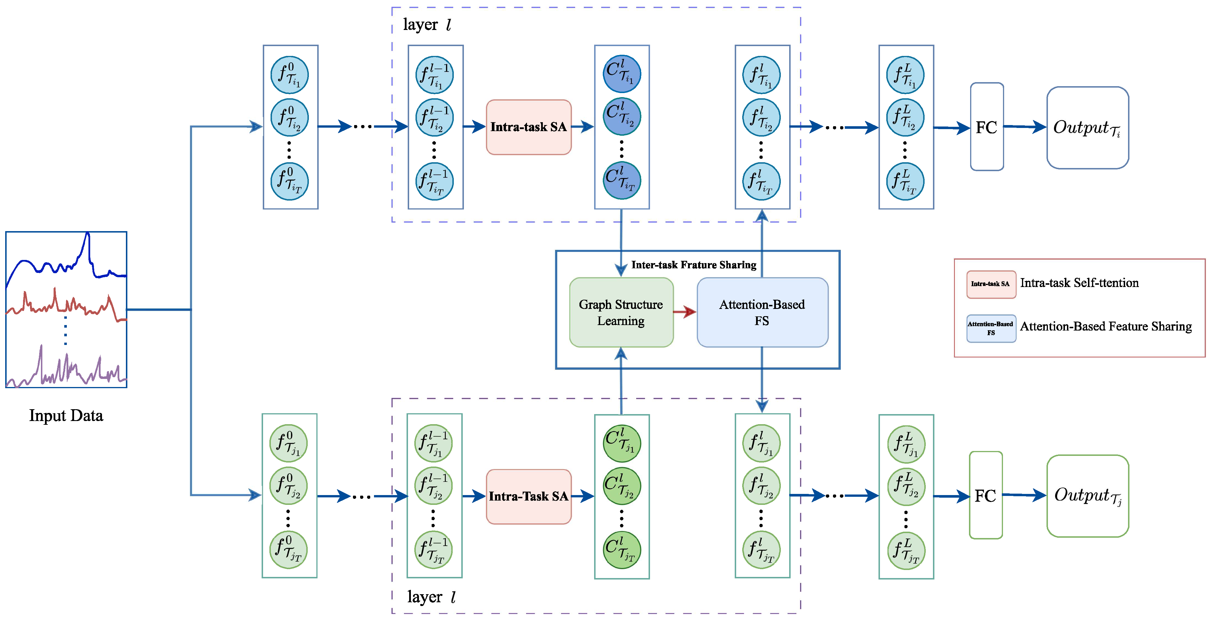 Entropy 25 01136 g001