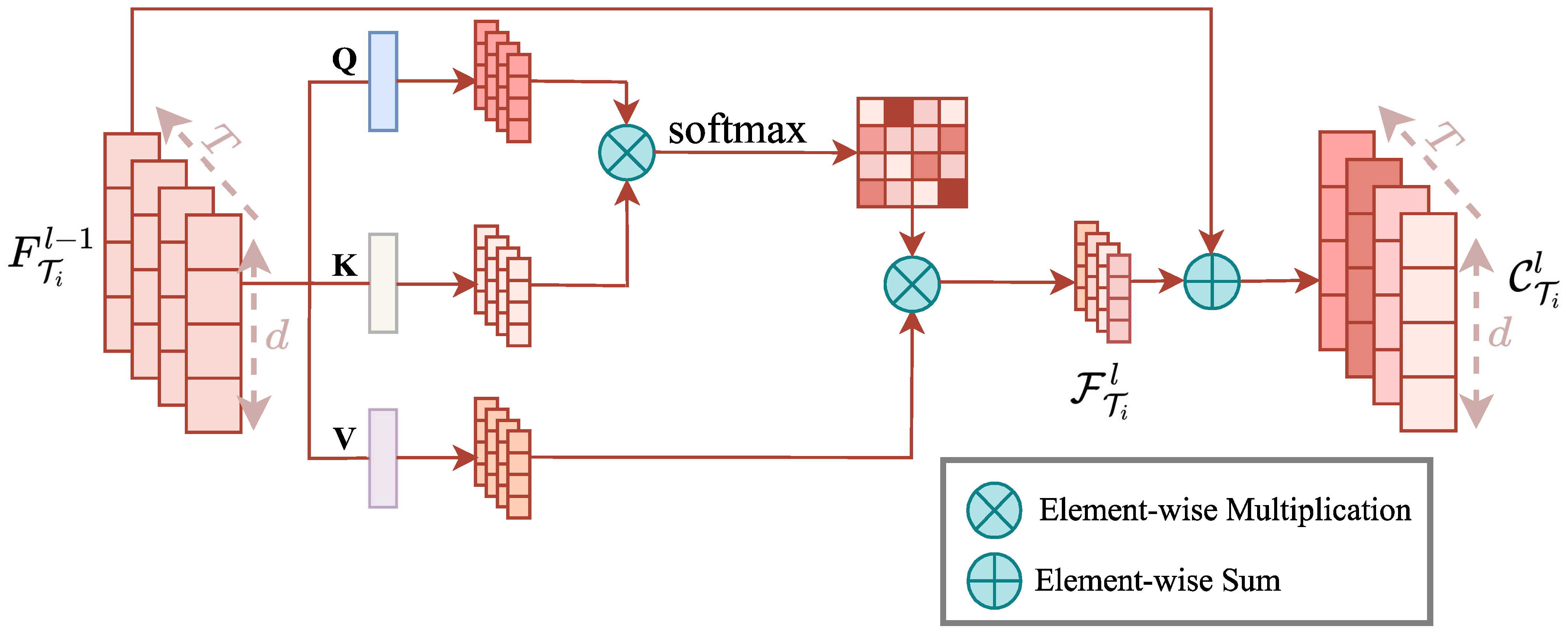 Entropy 25 01136 g002