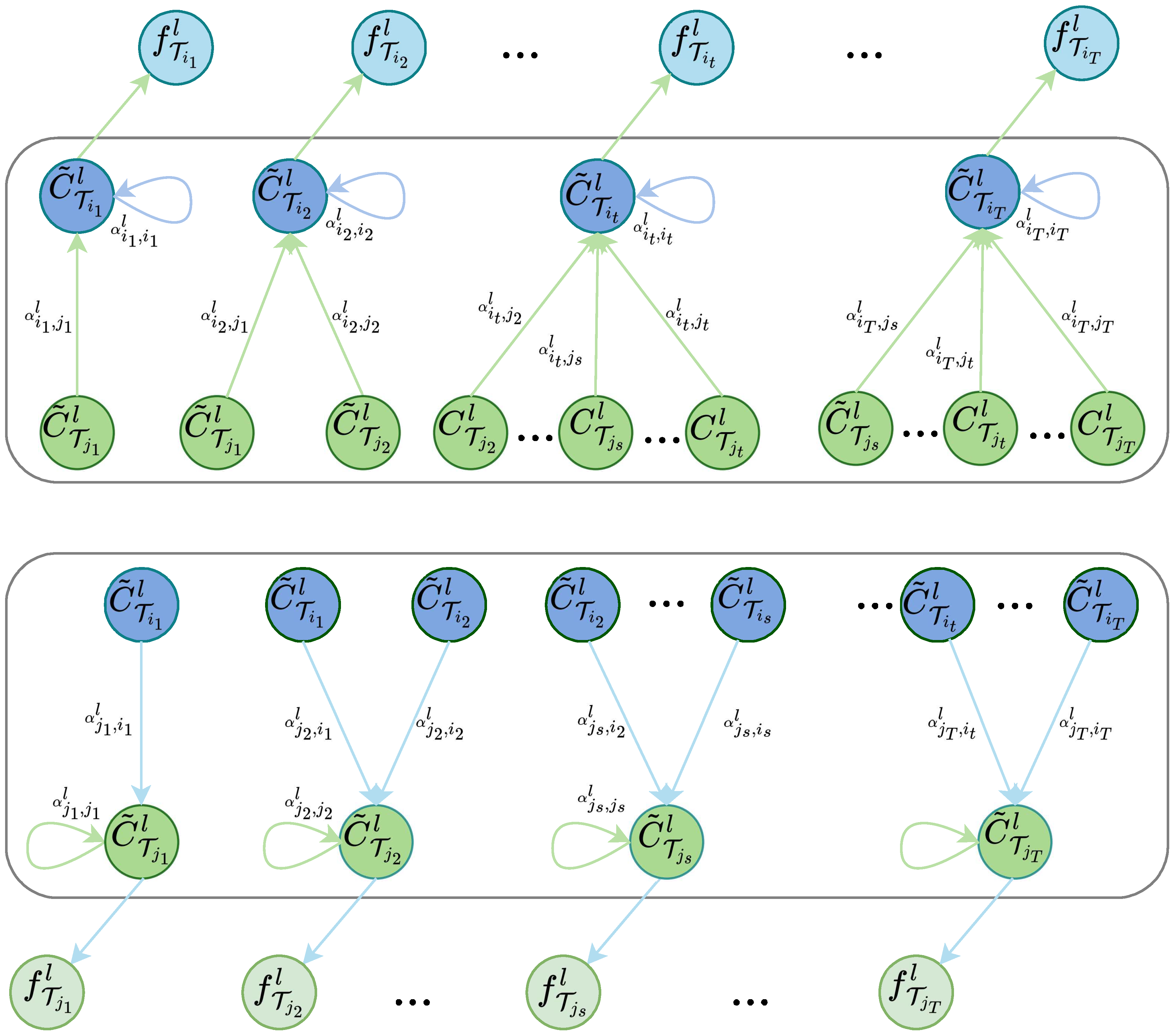 Entropy 25 01136 g004