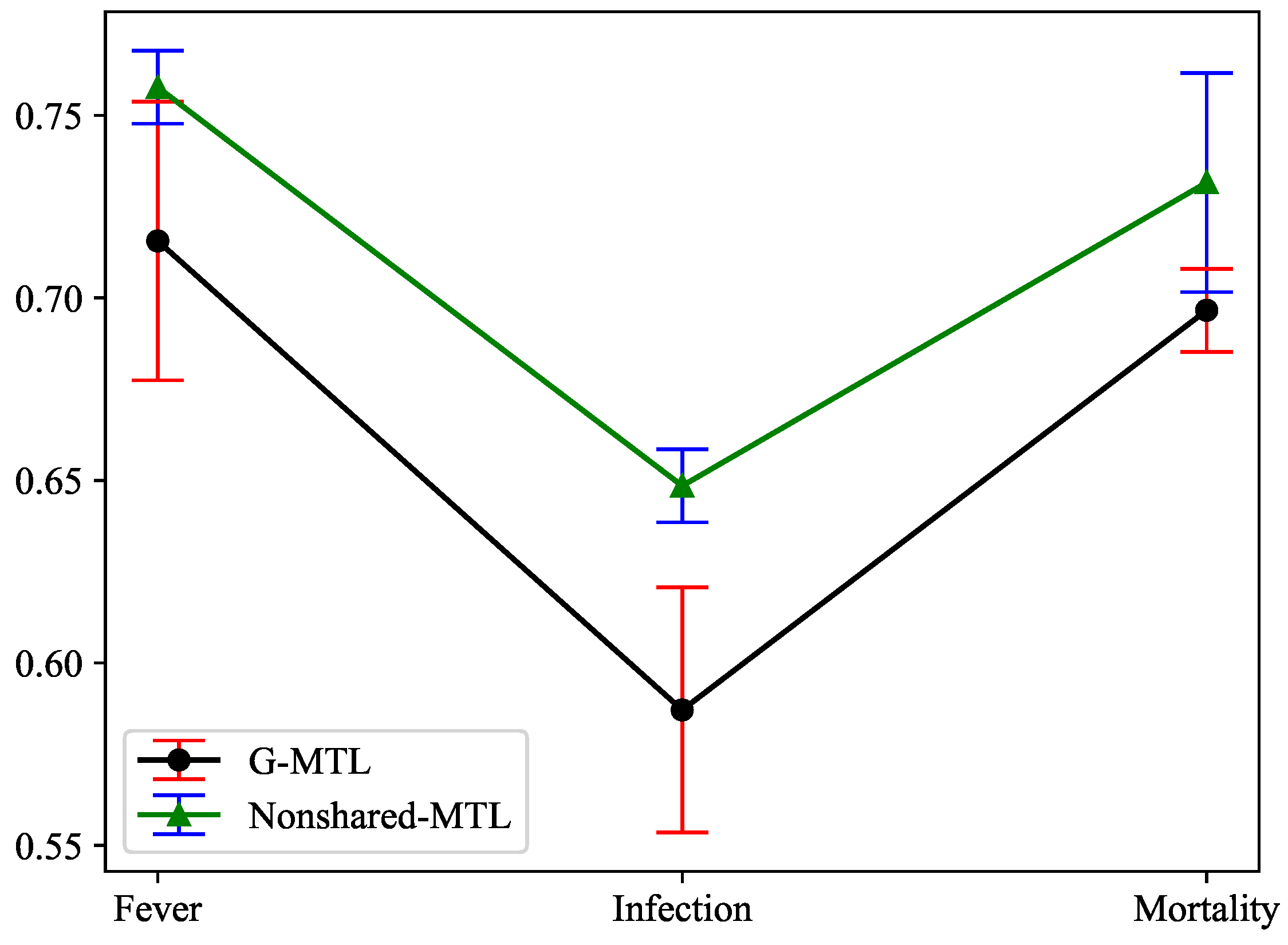 Entropy 25 01136 g005