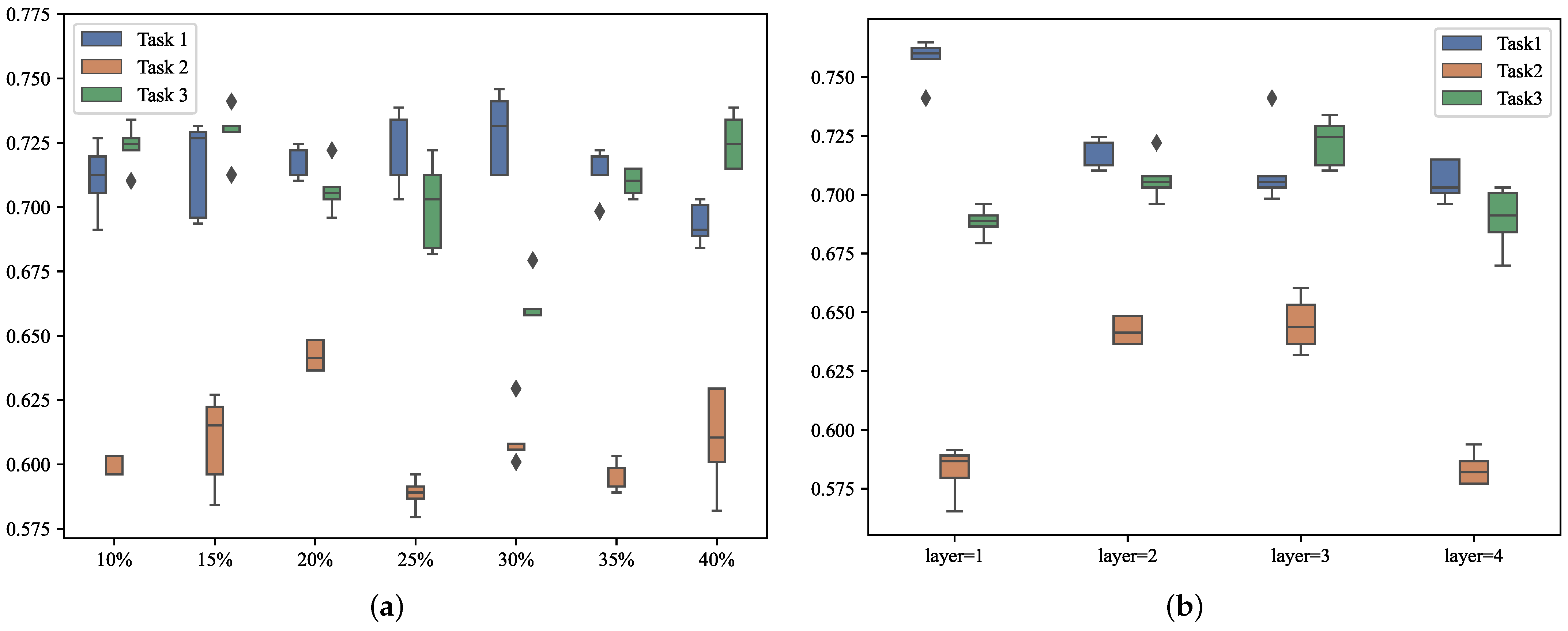 Entropy 25 01136 g008