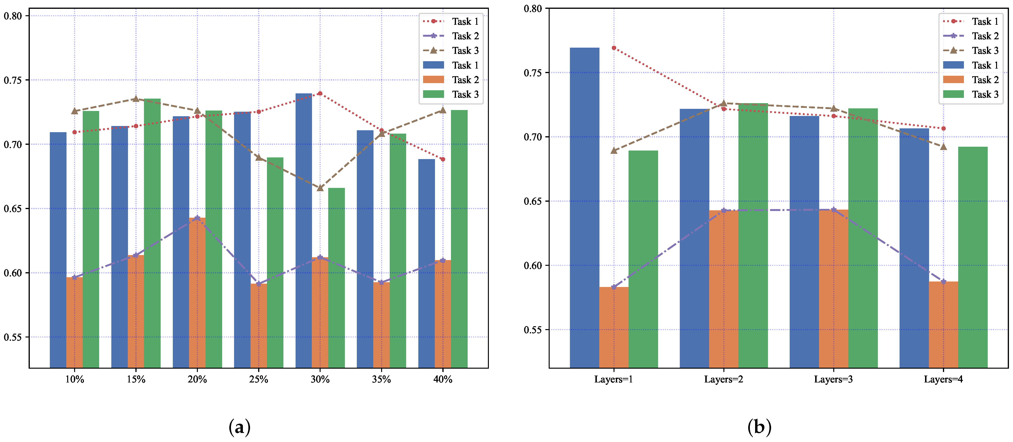 Entropy 25 01136 g009