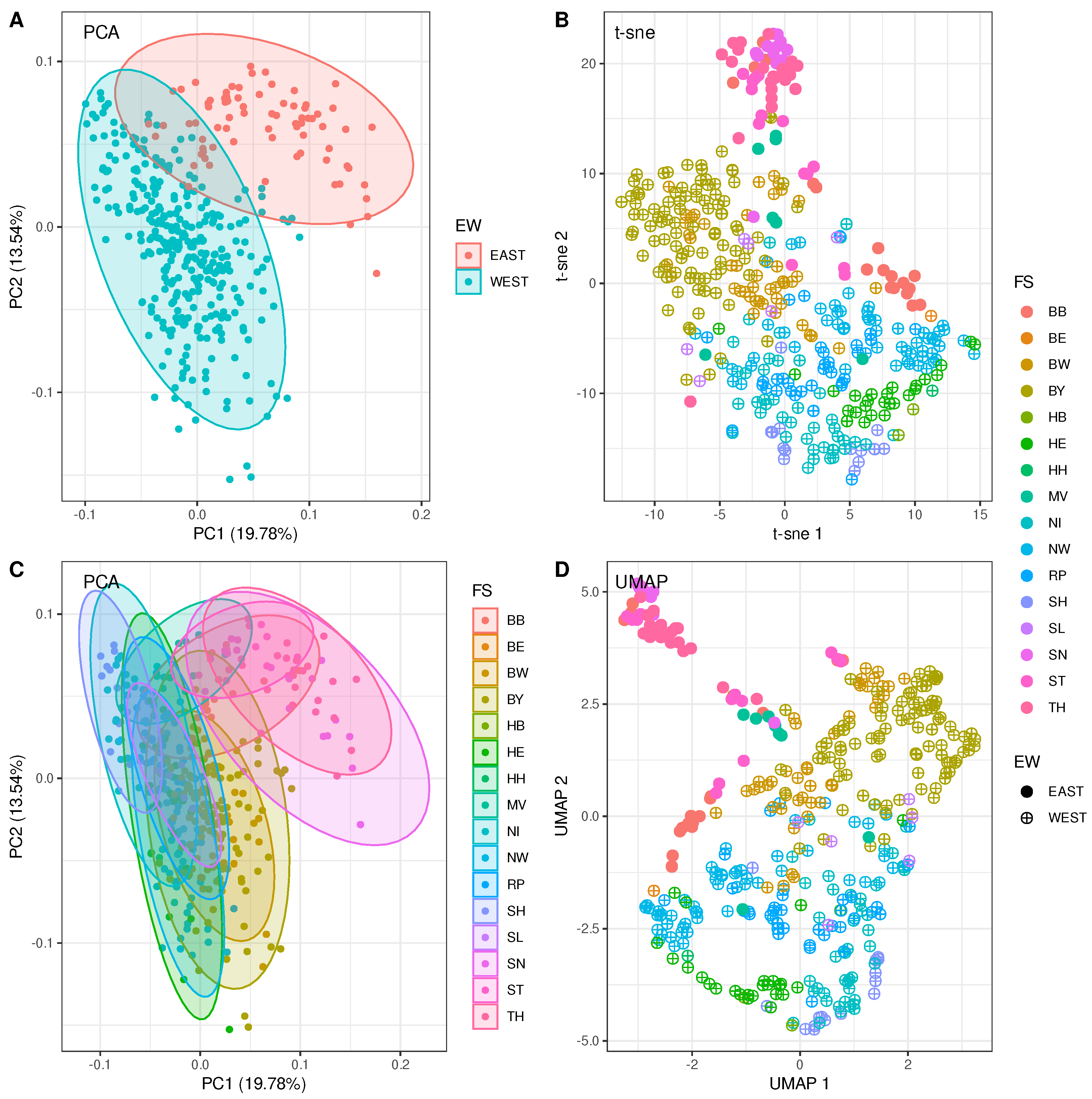 Entropy 25 01137 g001 Entropy 25 01137 g001