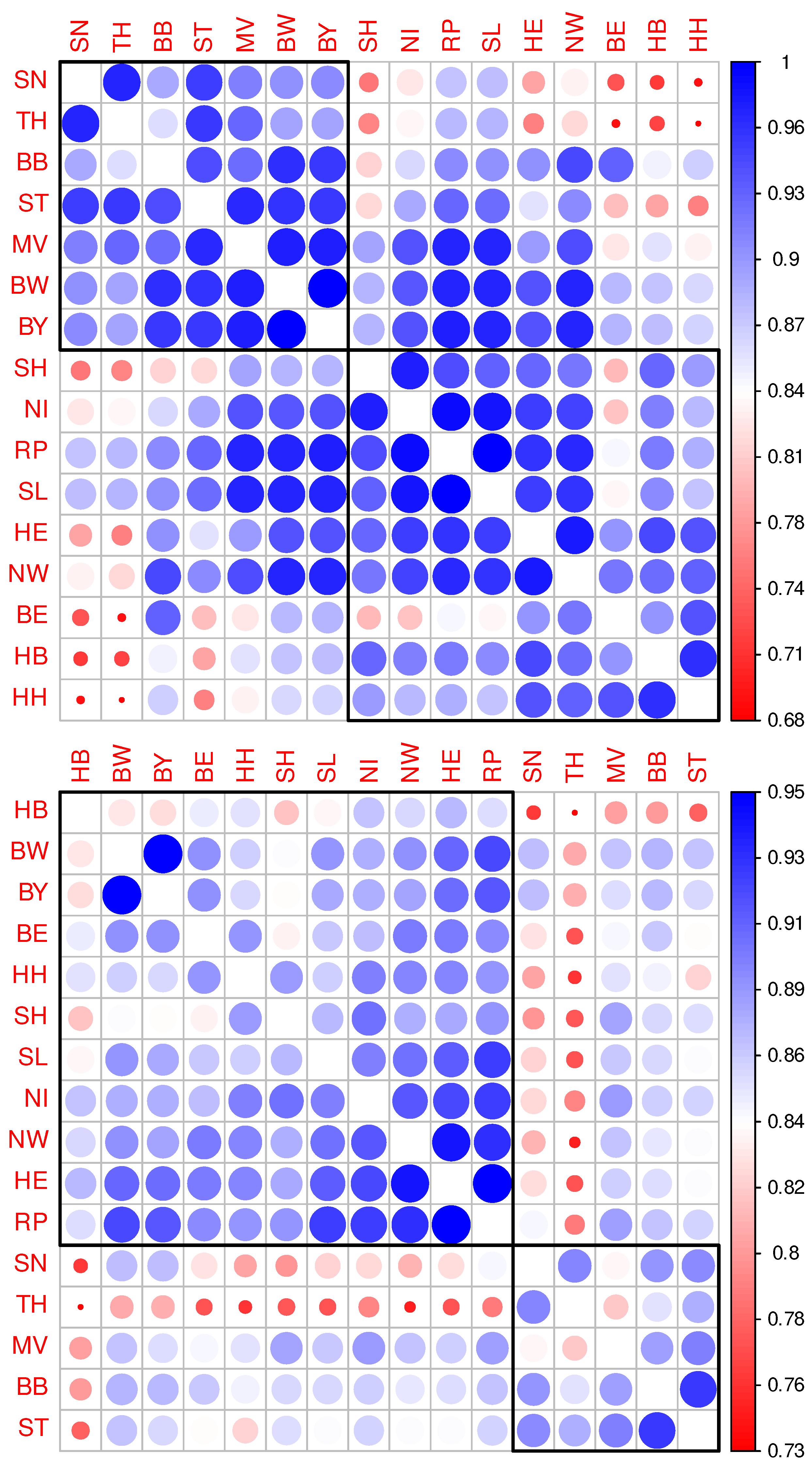 Entropy 25 01137 g002 Entropy 25 01137 g002