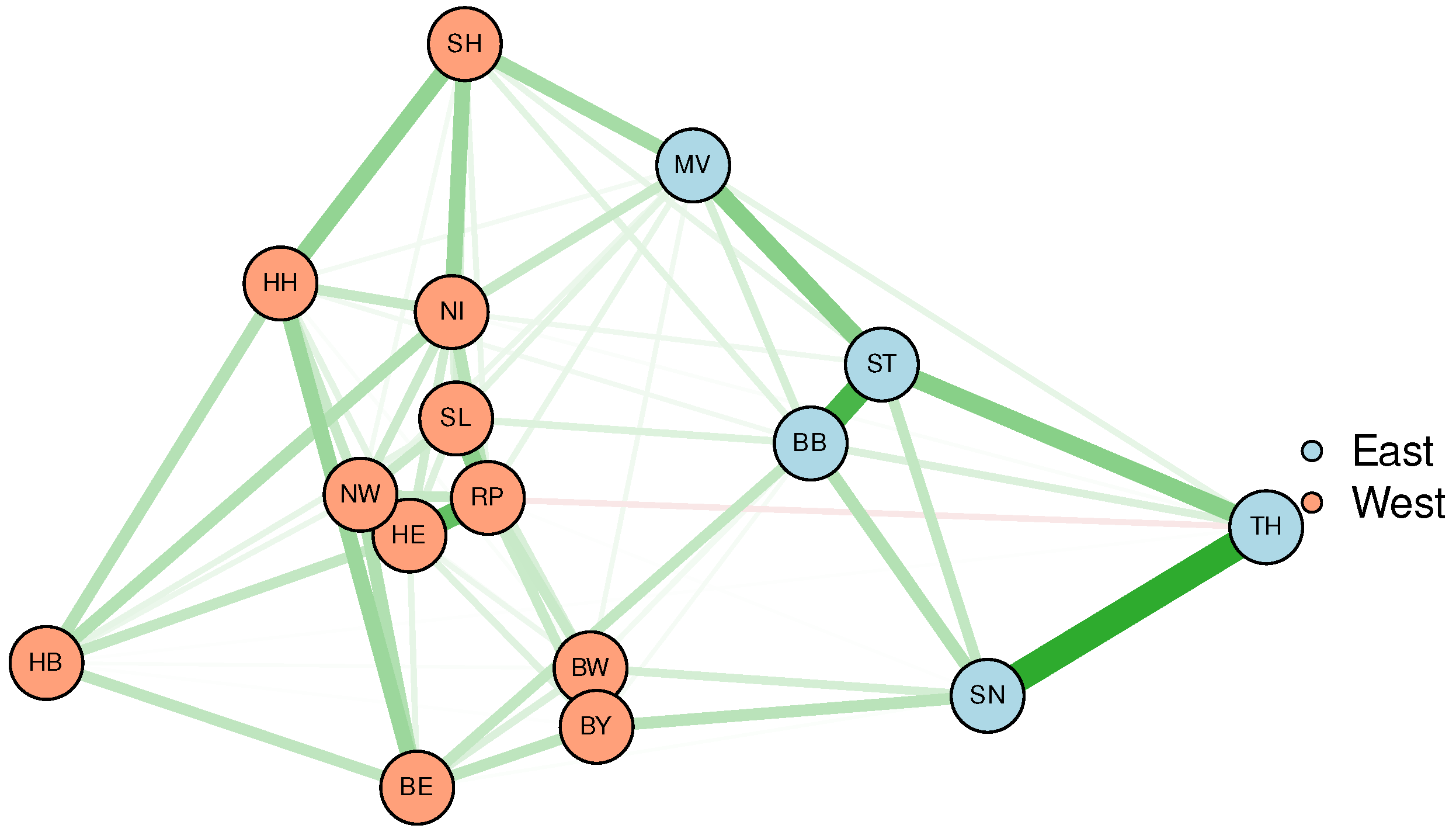 Entropy 25 01137 g003 Entropy 25 01137 g003