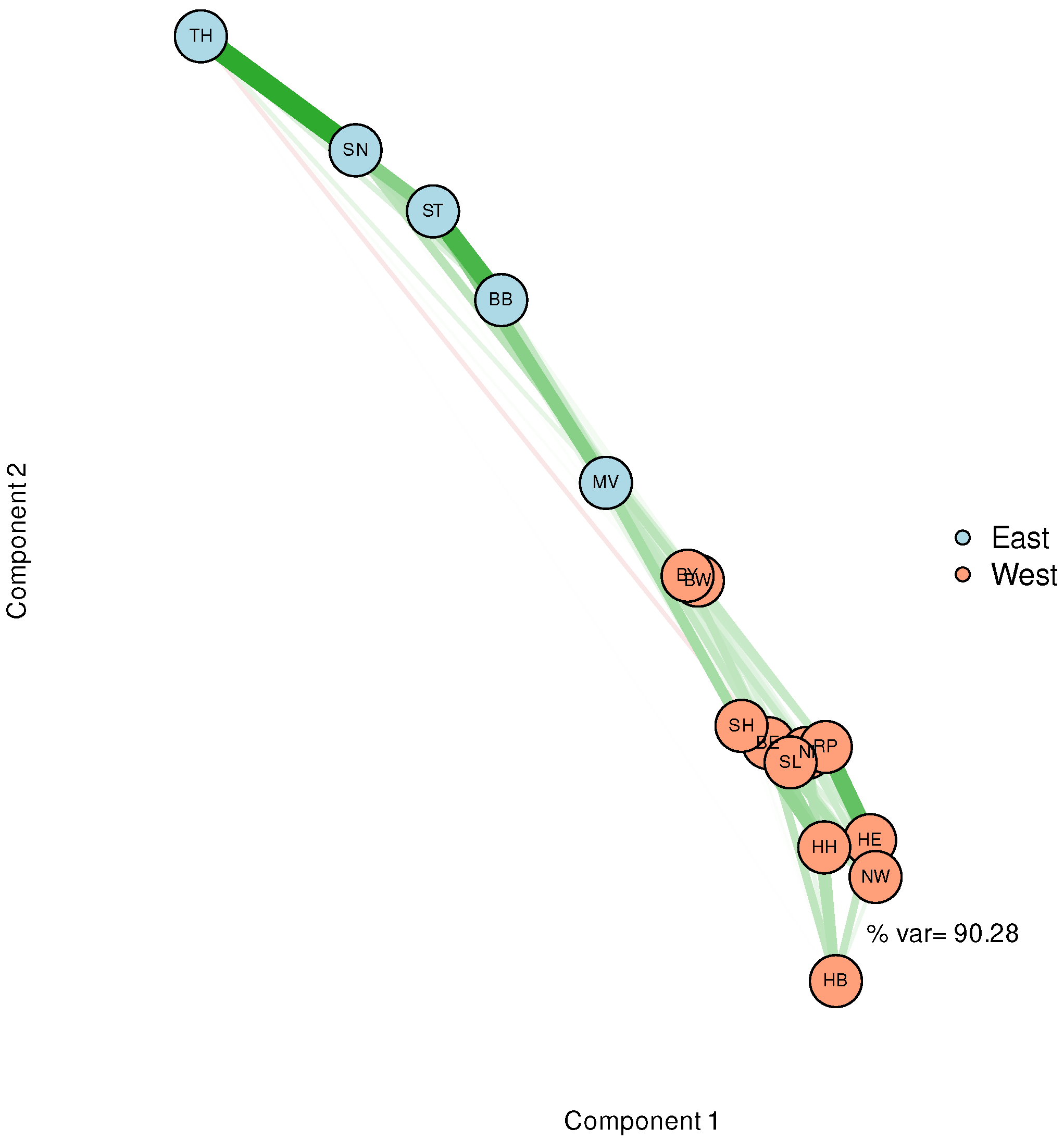 Entropy 25 01137 g004 Entropy 25 01137 g004