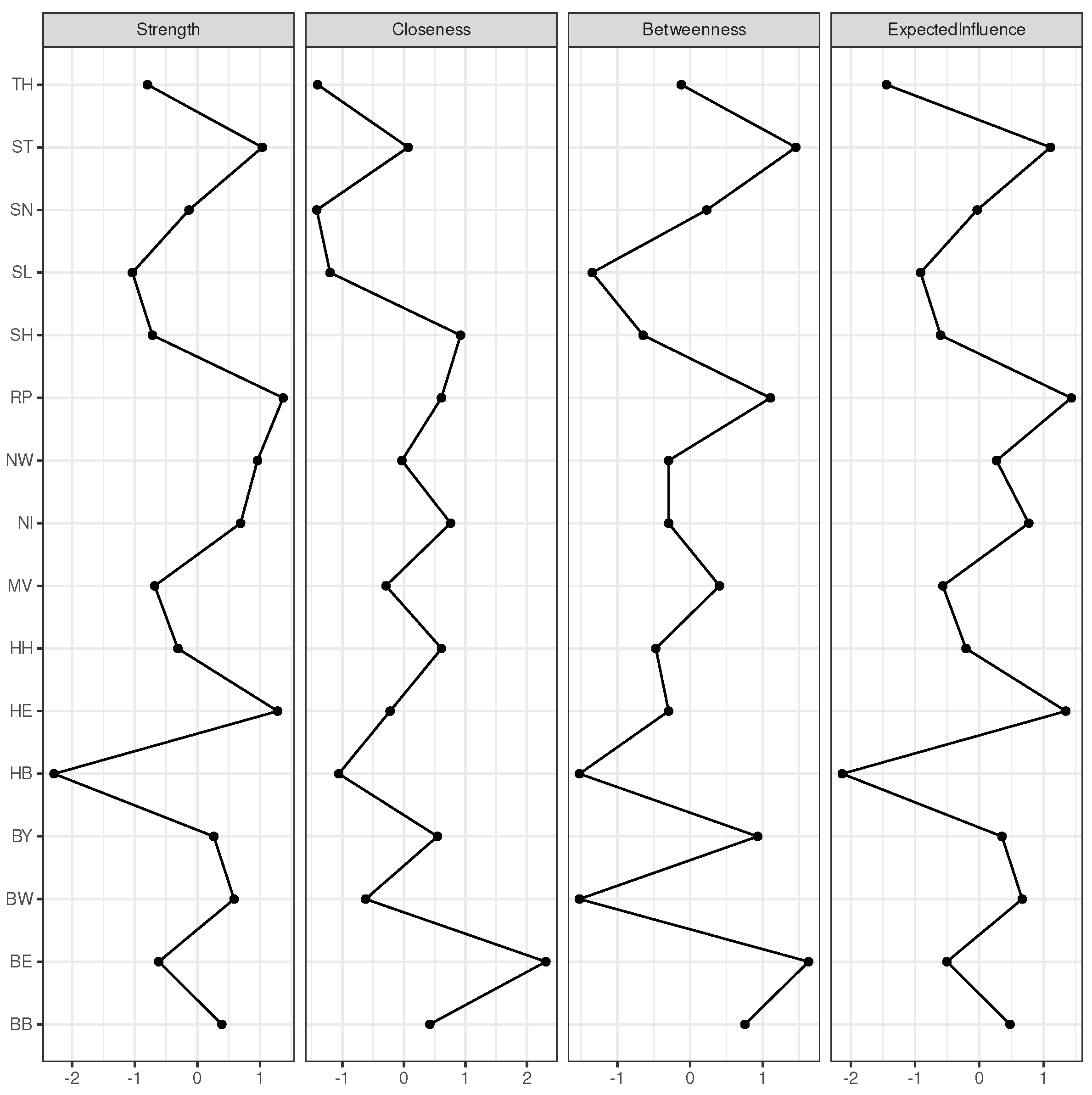 Entropy 25 01137 g005 Entropy 25 01137 g005
