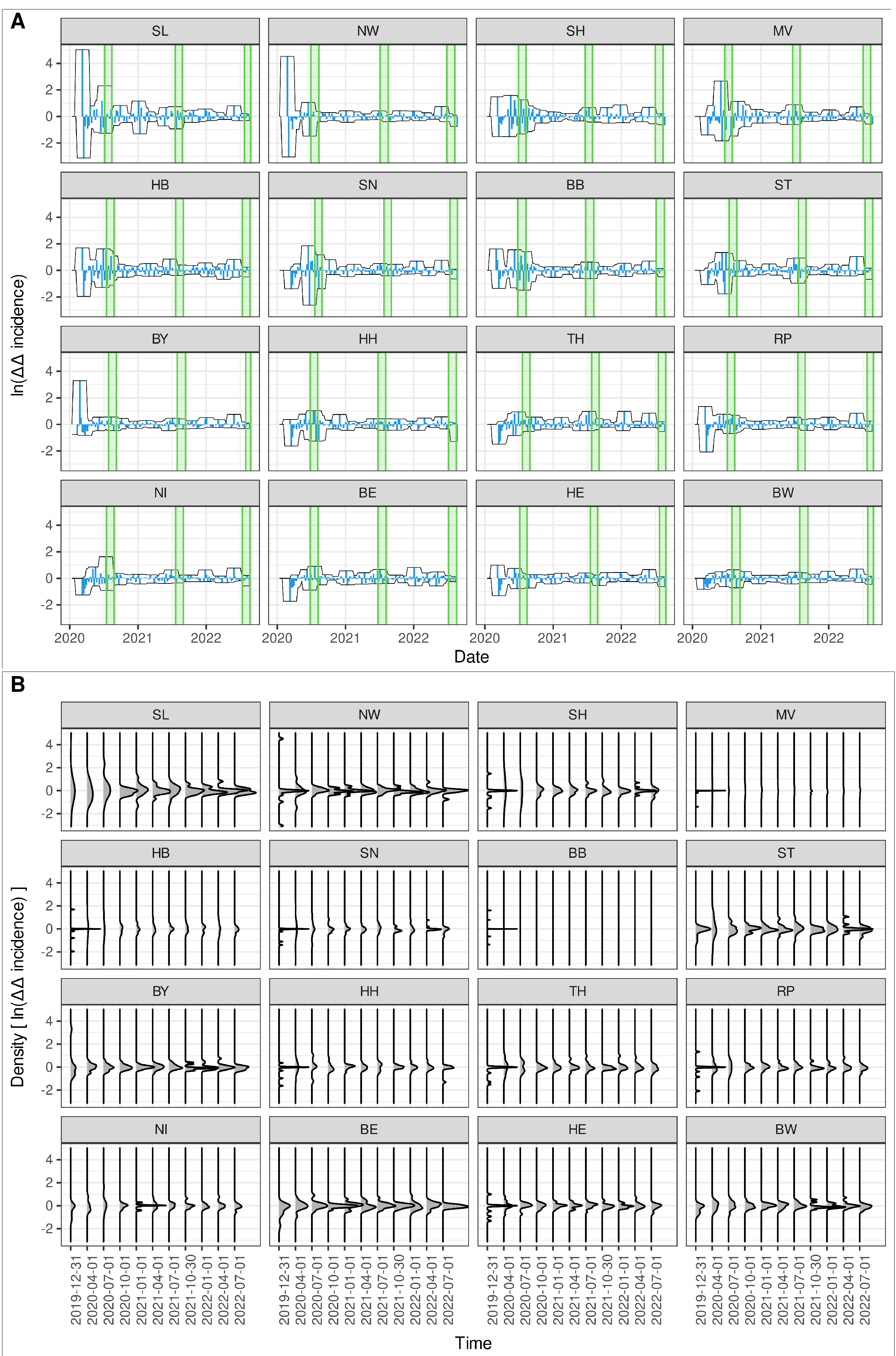 Entropy 25 01137 g007 Entropy 25 01137 g007