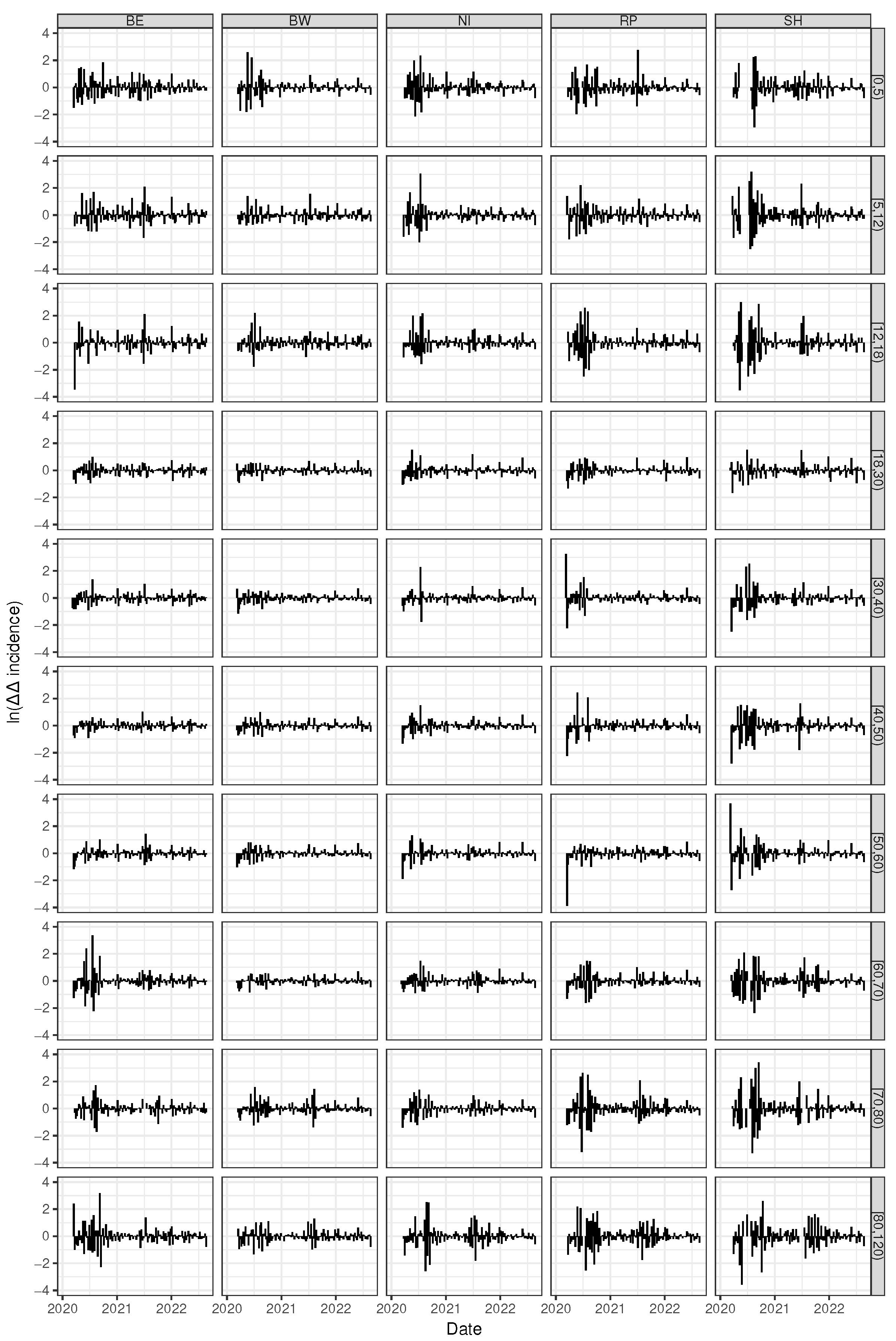 Entropy 25 01137 g008 Entropy 25 01137 g008