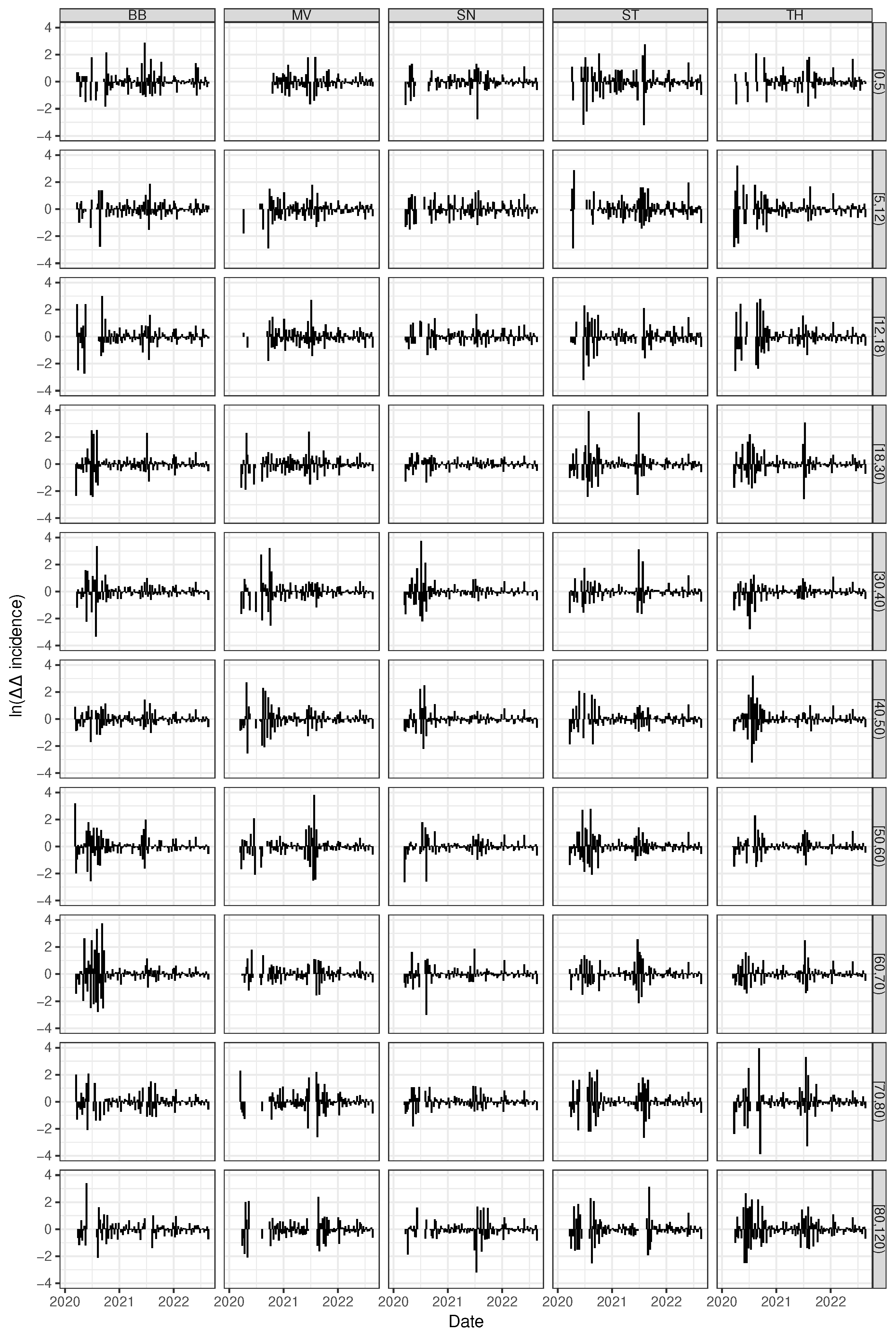 Entropy 25 01137 g009 Entropy 25 01137 g009