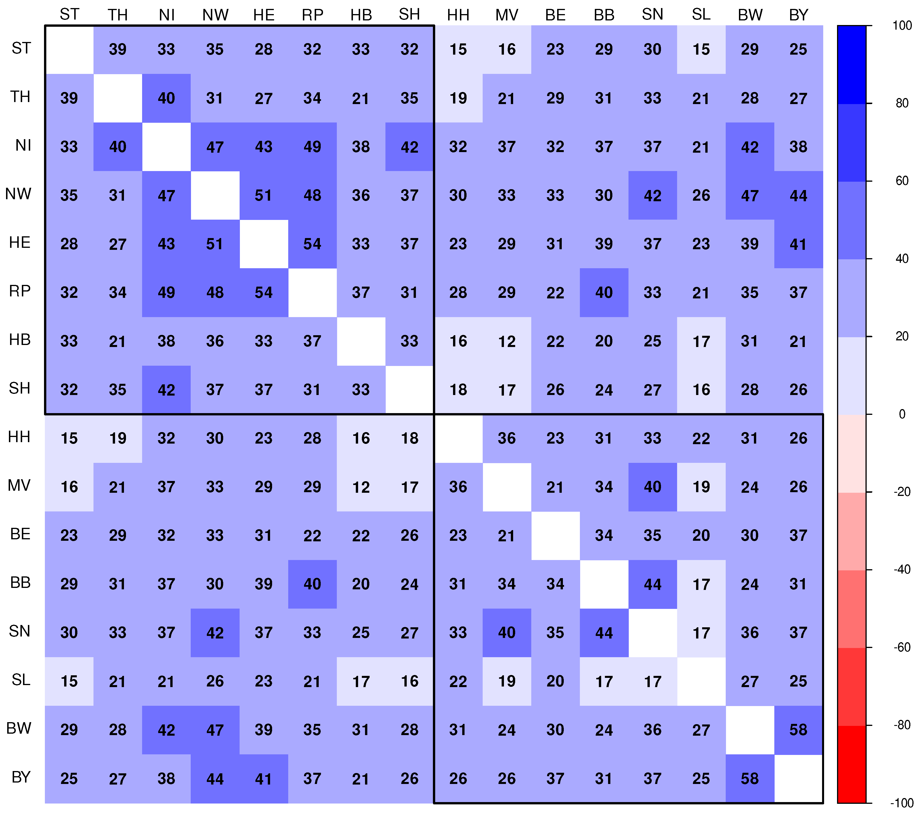 Entropy 25 01137 g011 Entropy 25 01137 g011