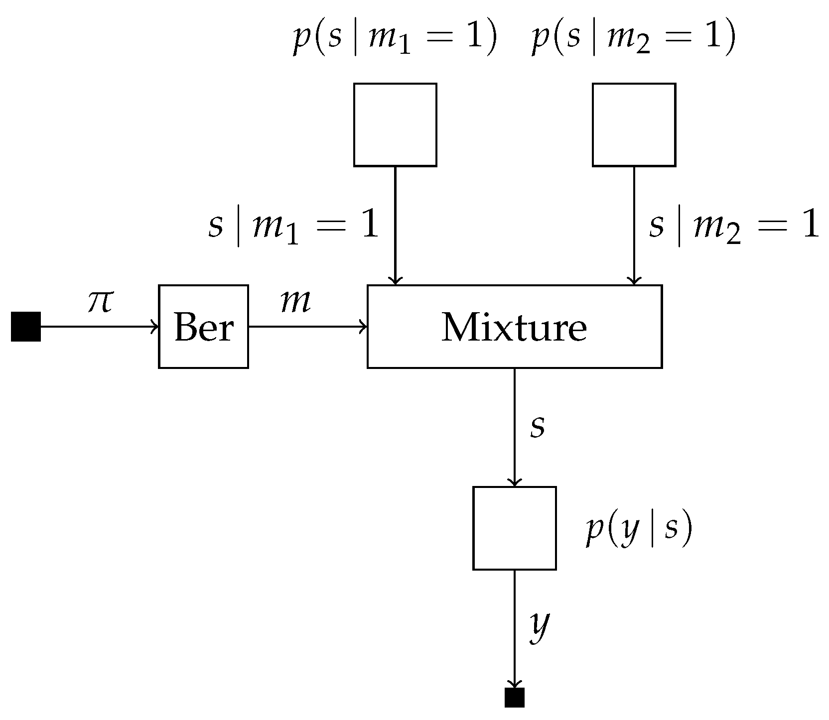 Entropy 25 01138 g004