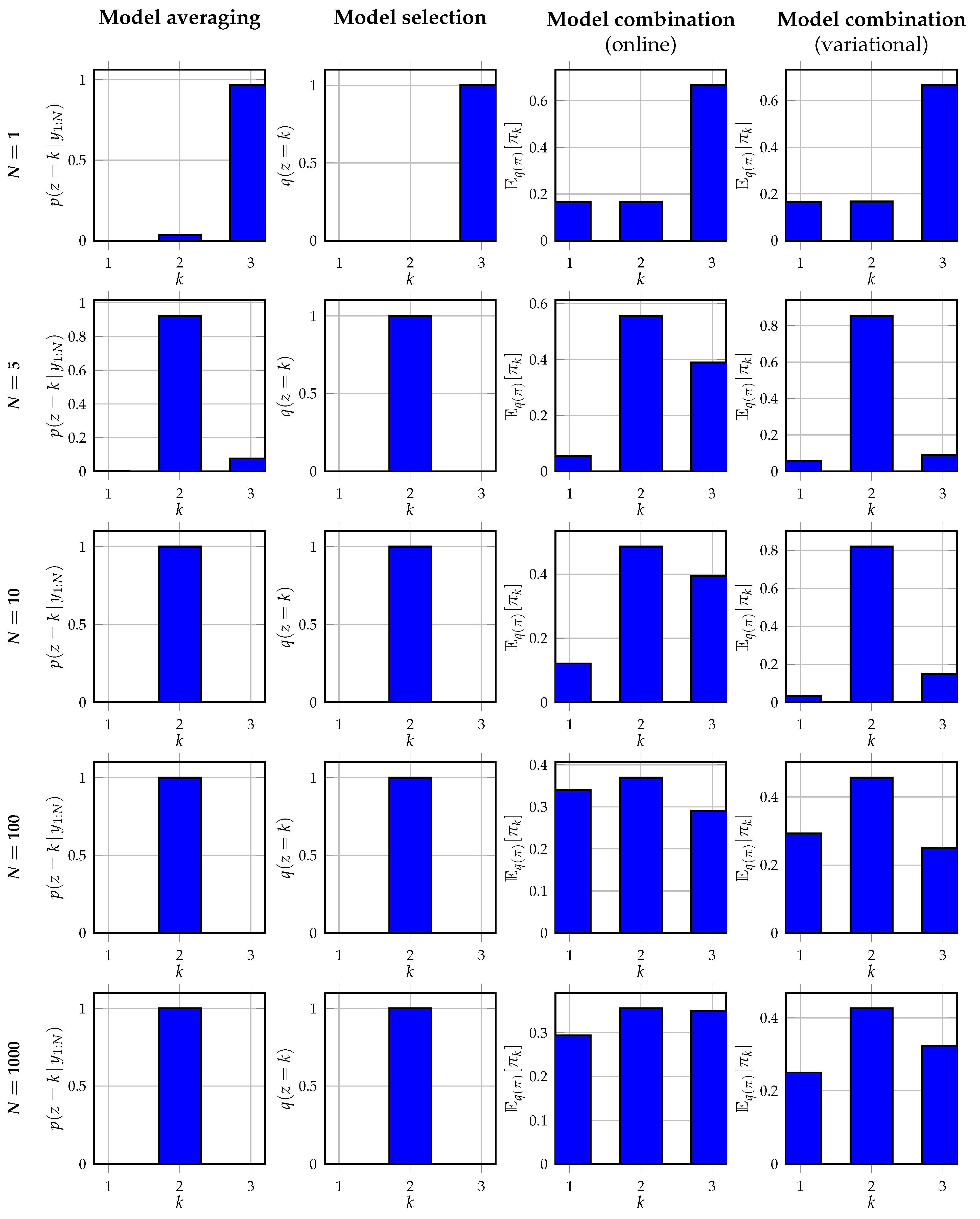 Entropy 25 01138 g006