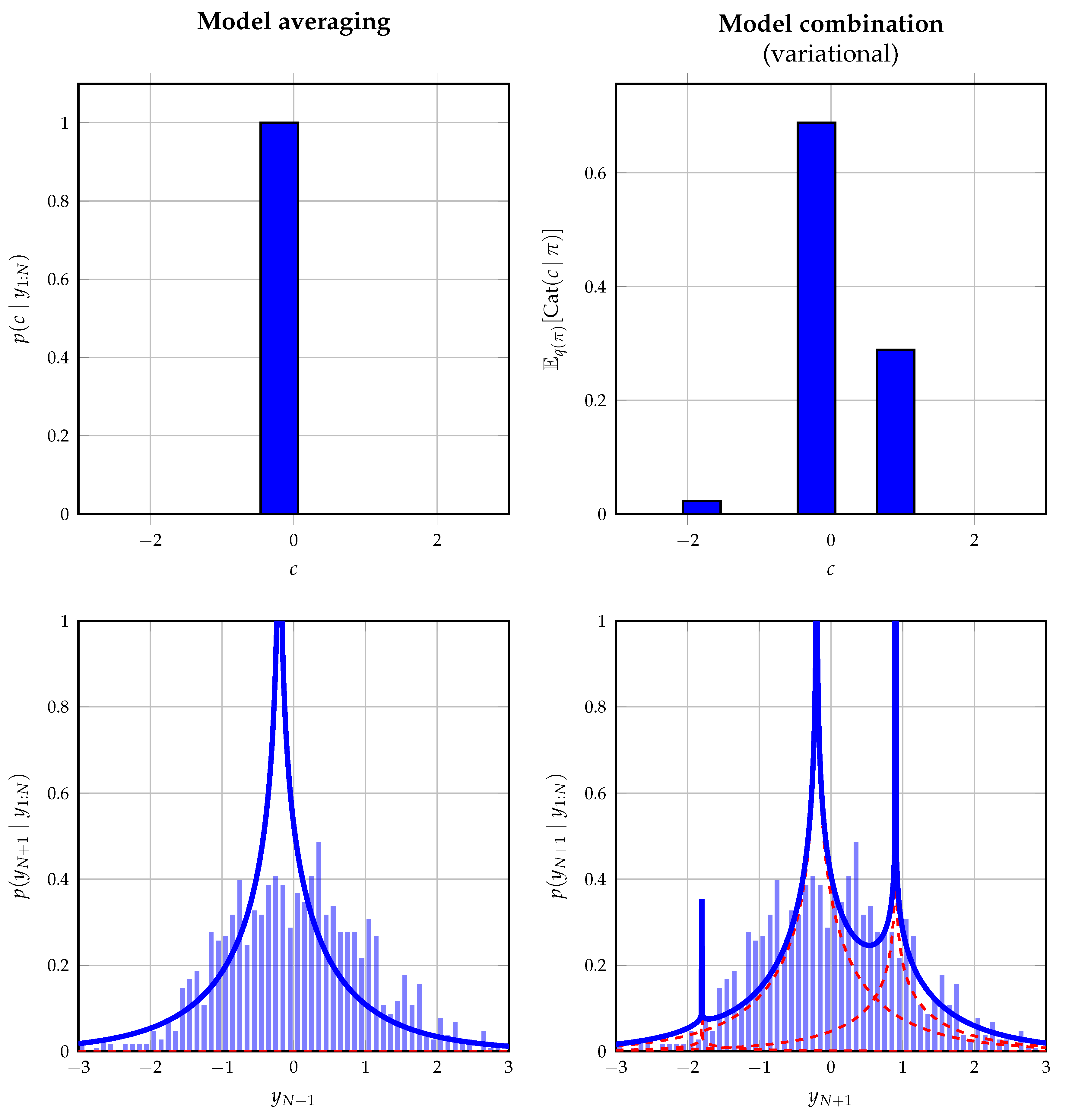 Entropy 25 01138 g007