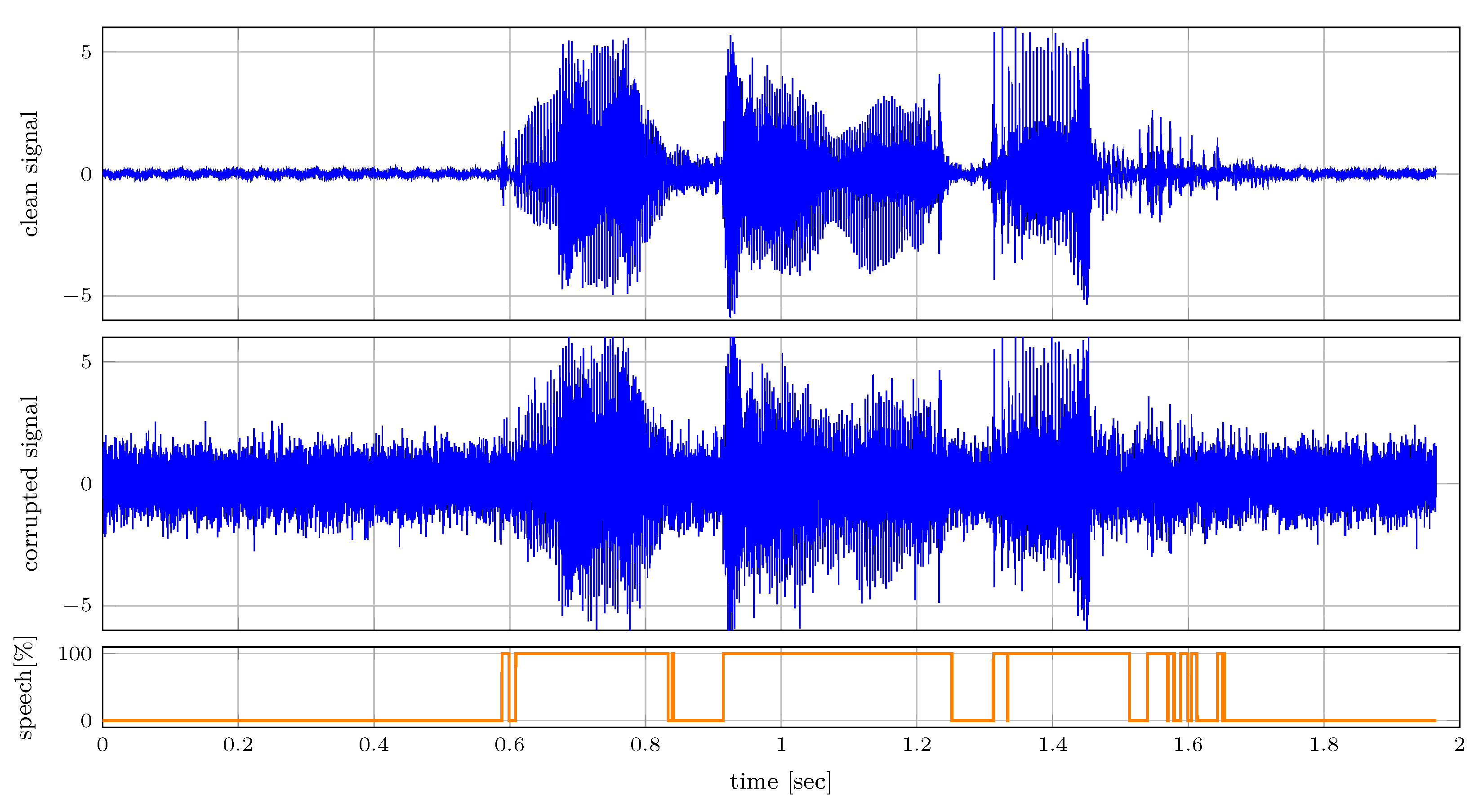 Entropy 25 01138 g008