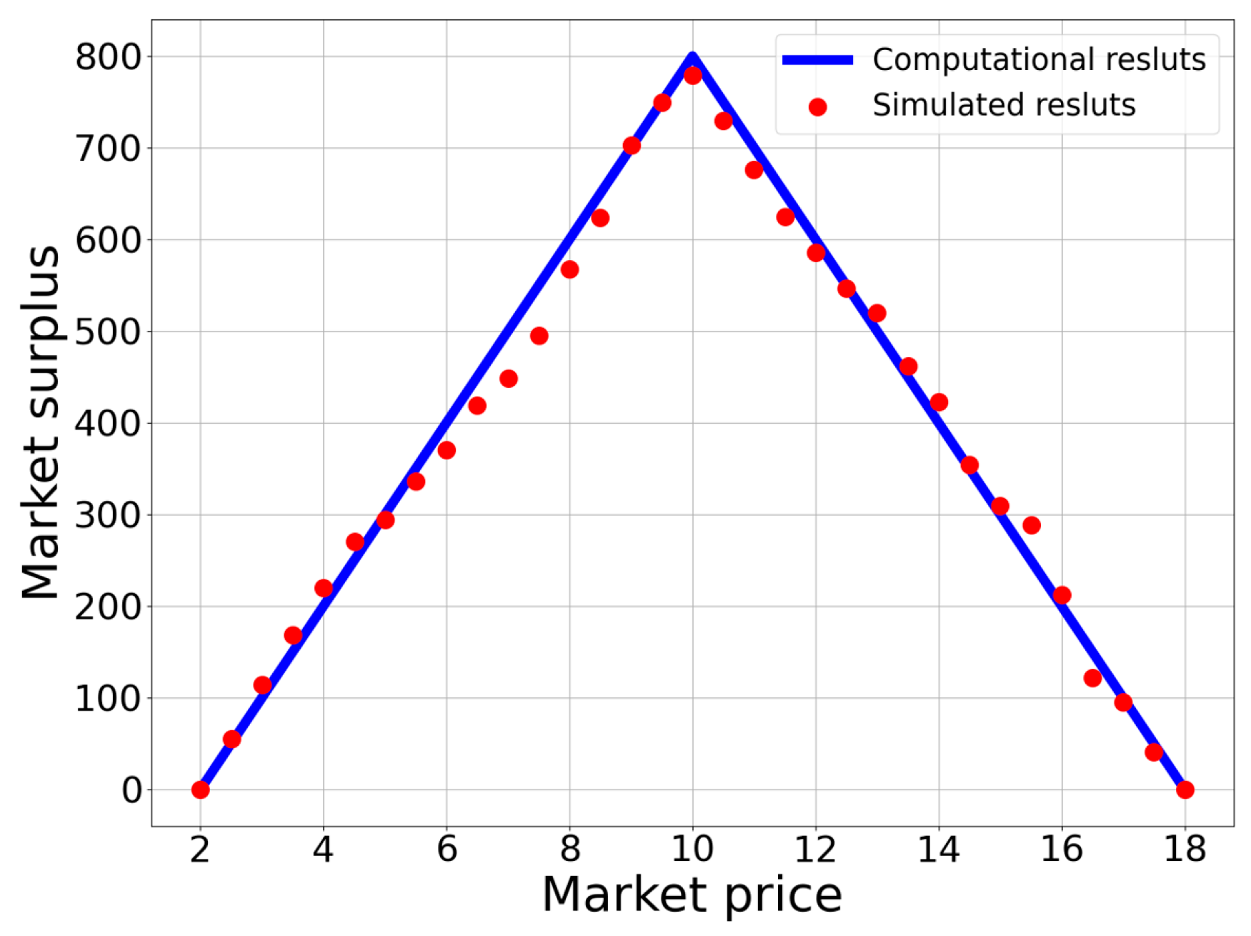 Entropy 25 01140 g004