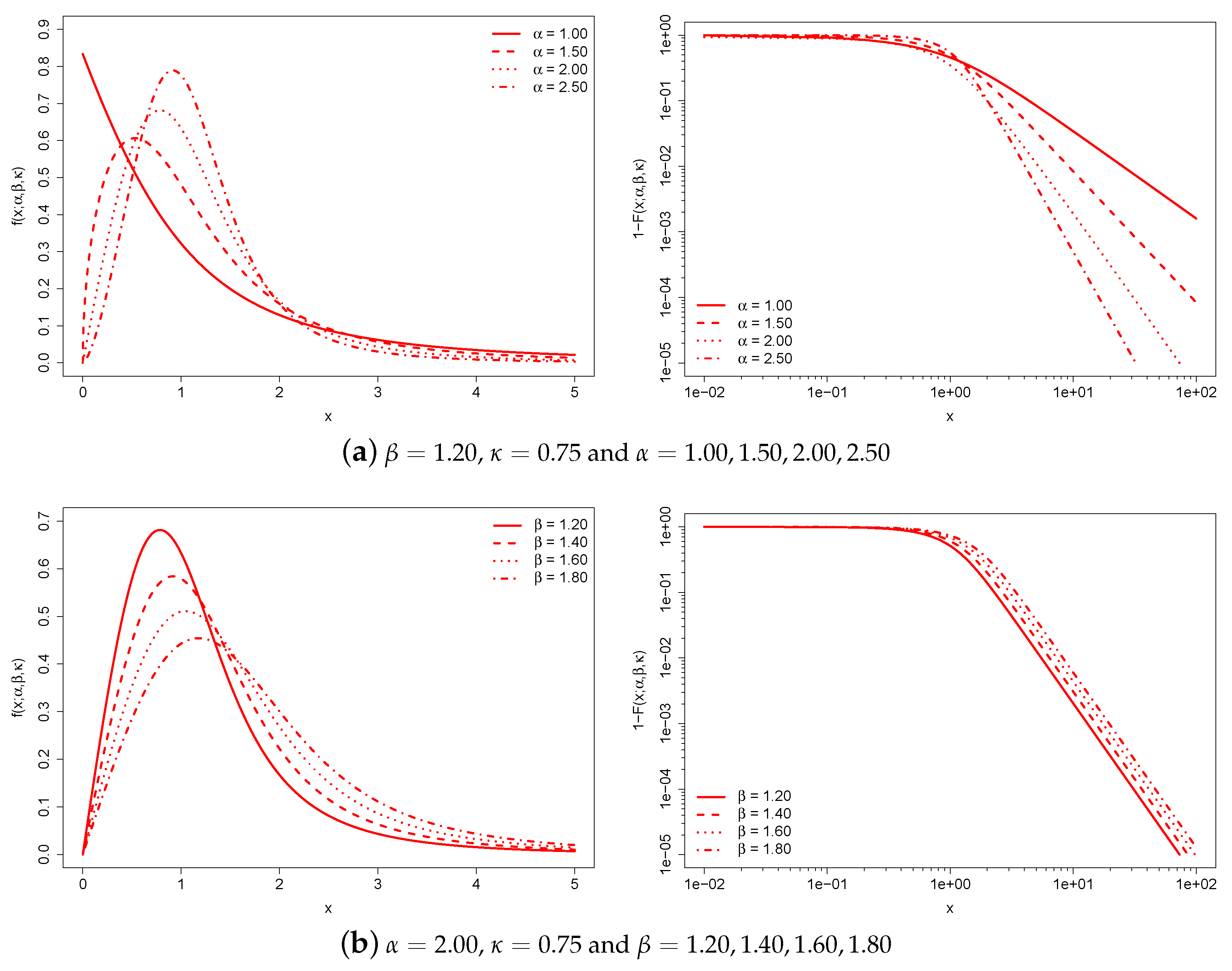 Entropy 25 01141 g001a