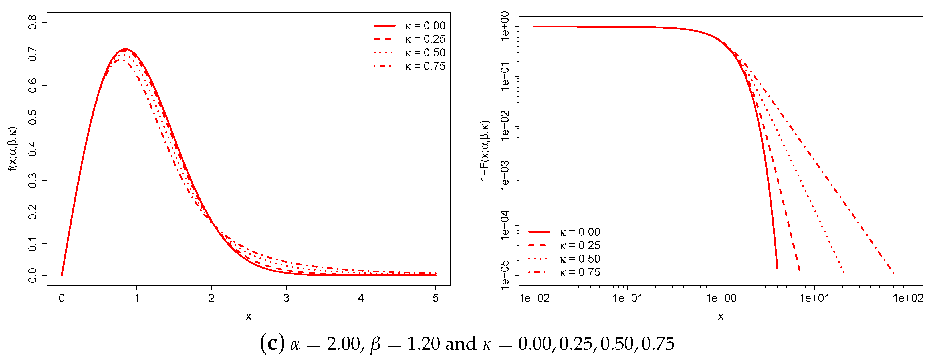 Entropy 25 01141 g001b