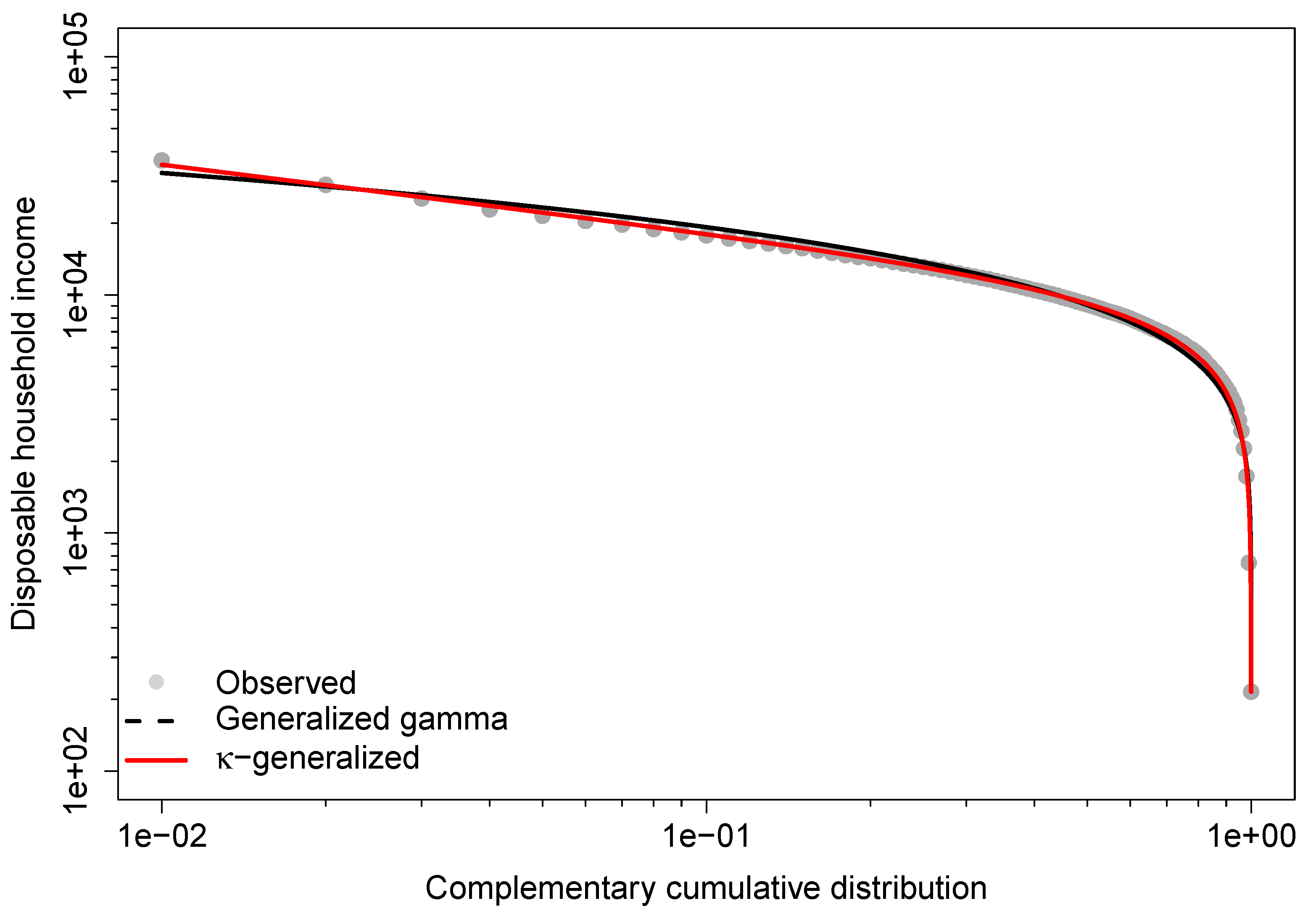 Entropy 25 01141 g005