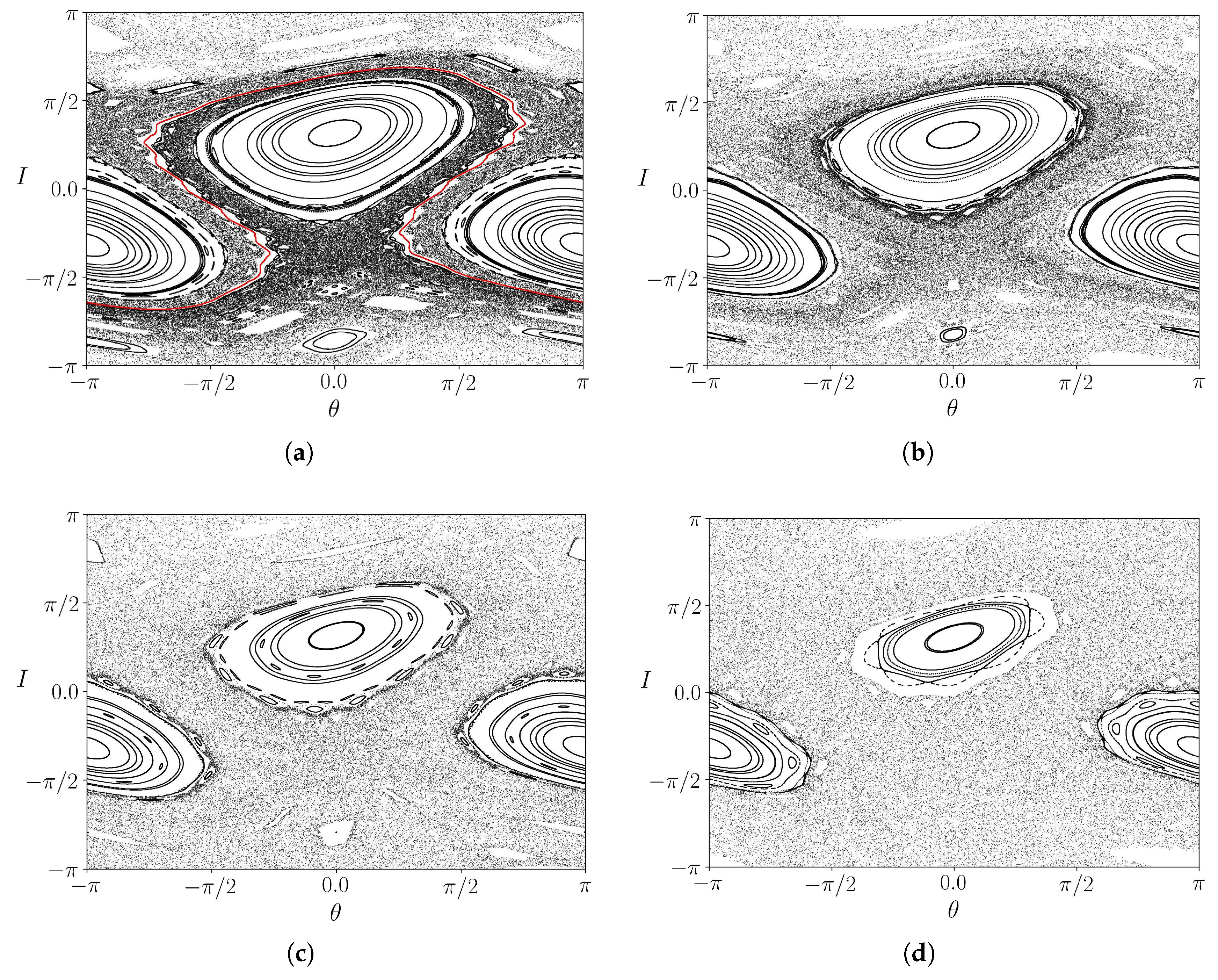 Entropy 25 01142 g001