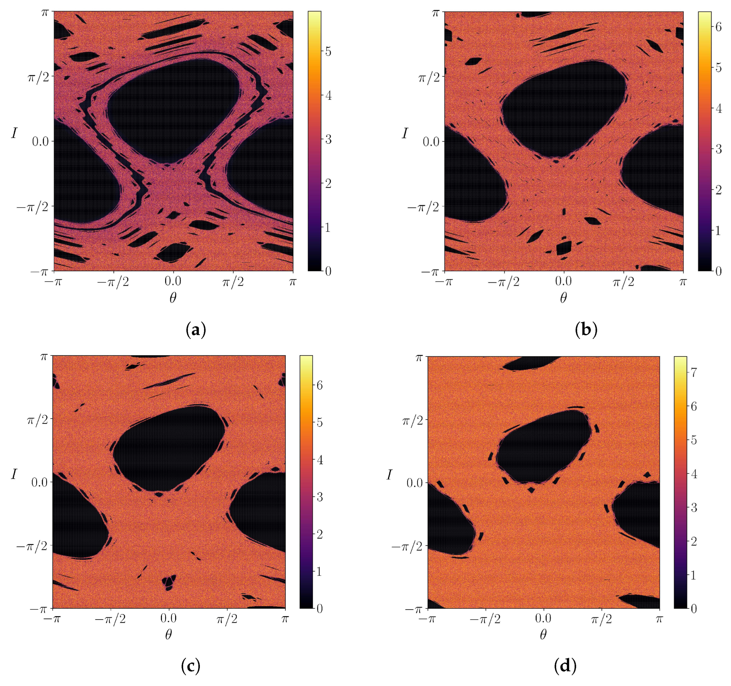 Entropy 25 01142 g002