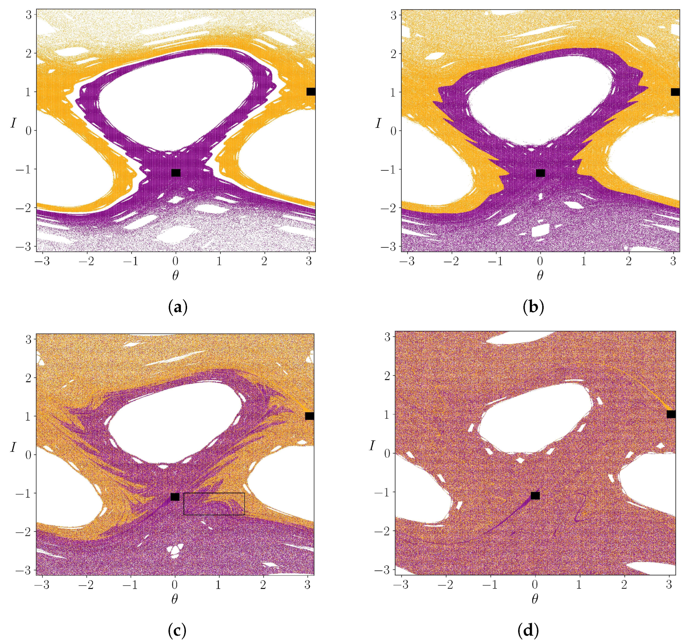 Entropy 25 01142 g003