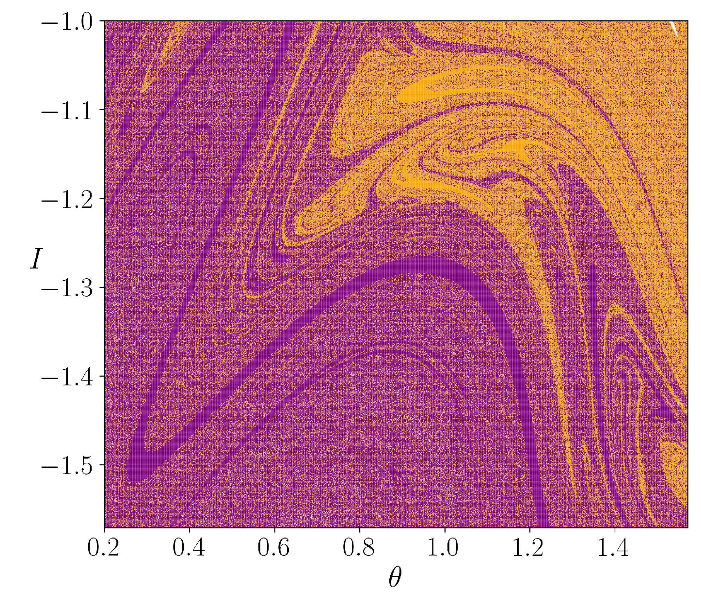 Entropy 25 01142 g004