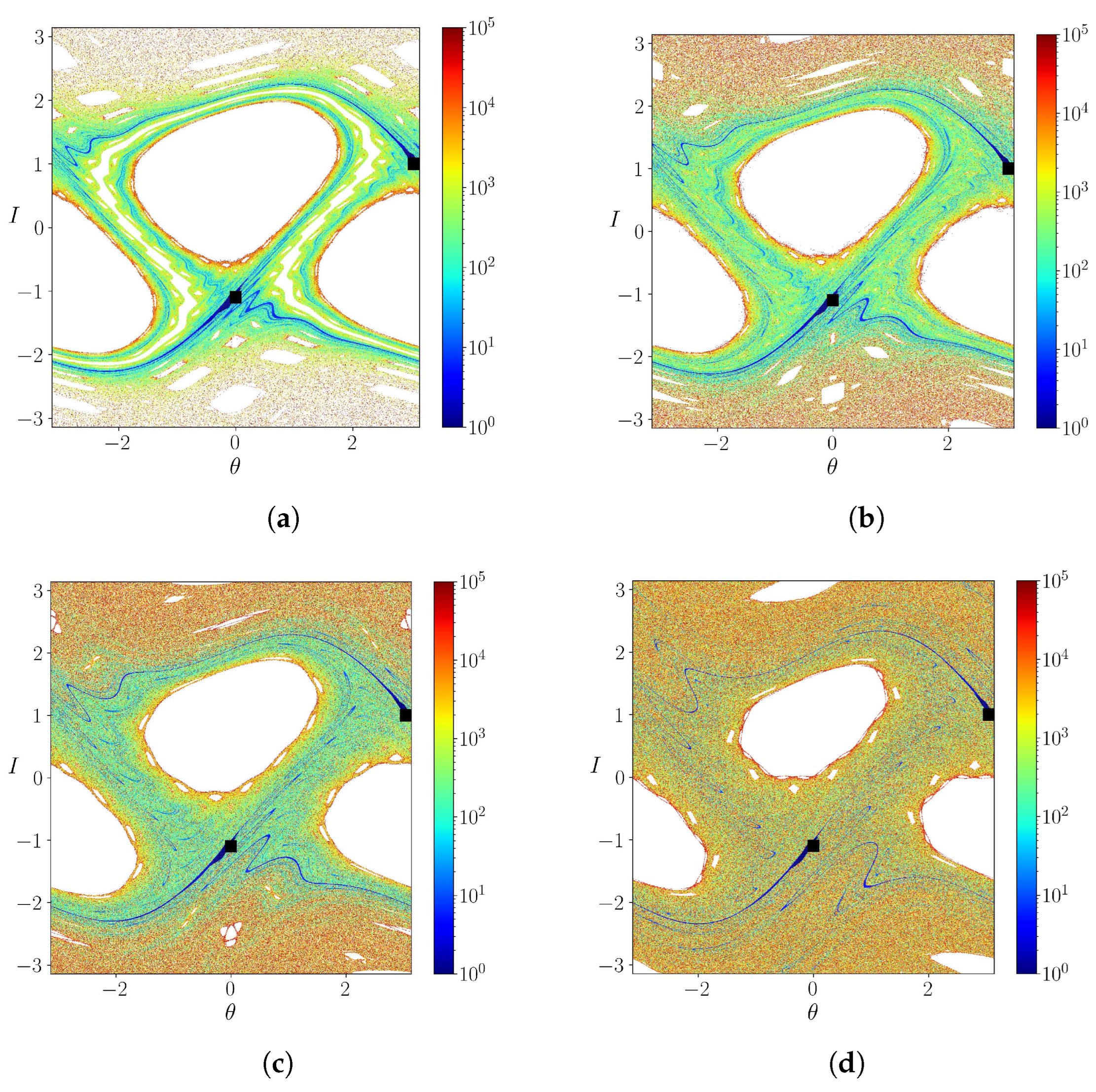 Entropy 25 01142 g005