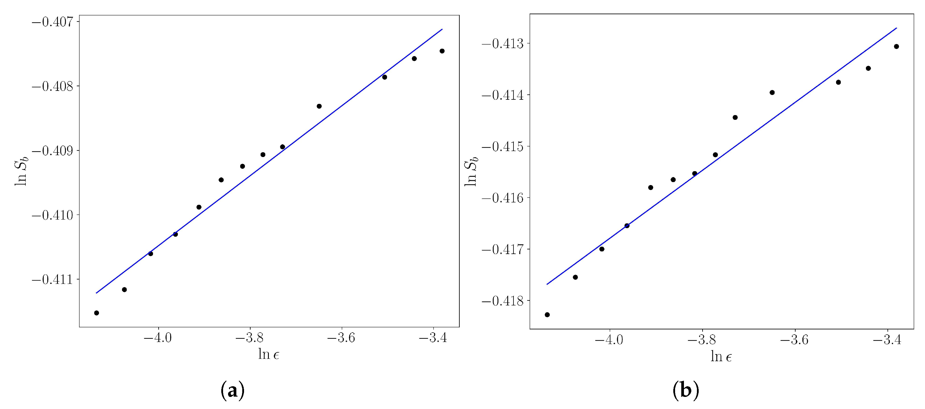 Entropy 25 01142 g006