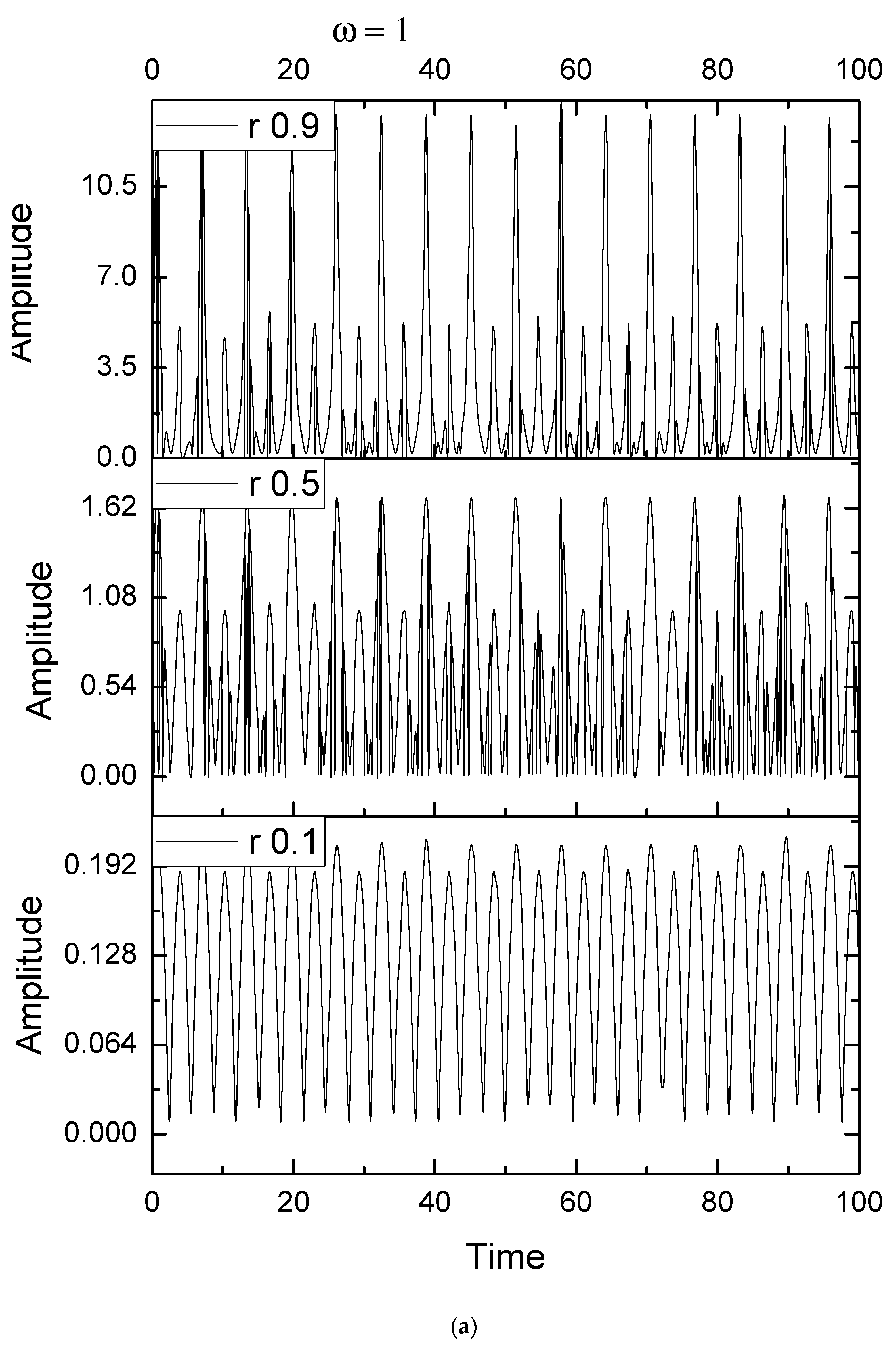Entropy 25 01143 g001a