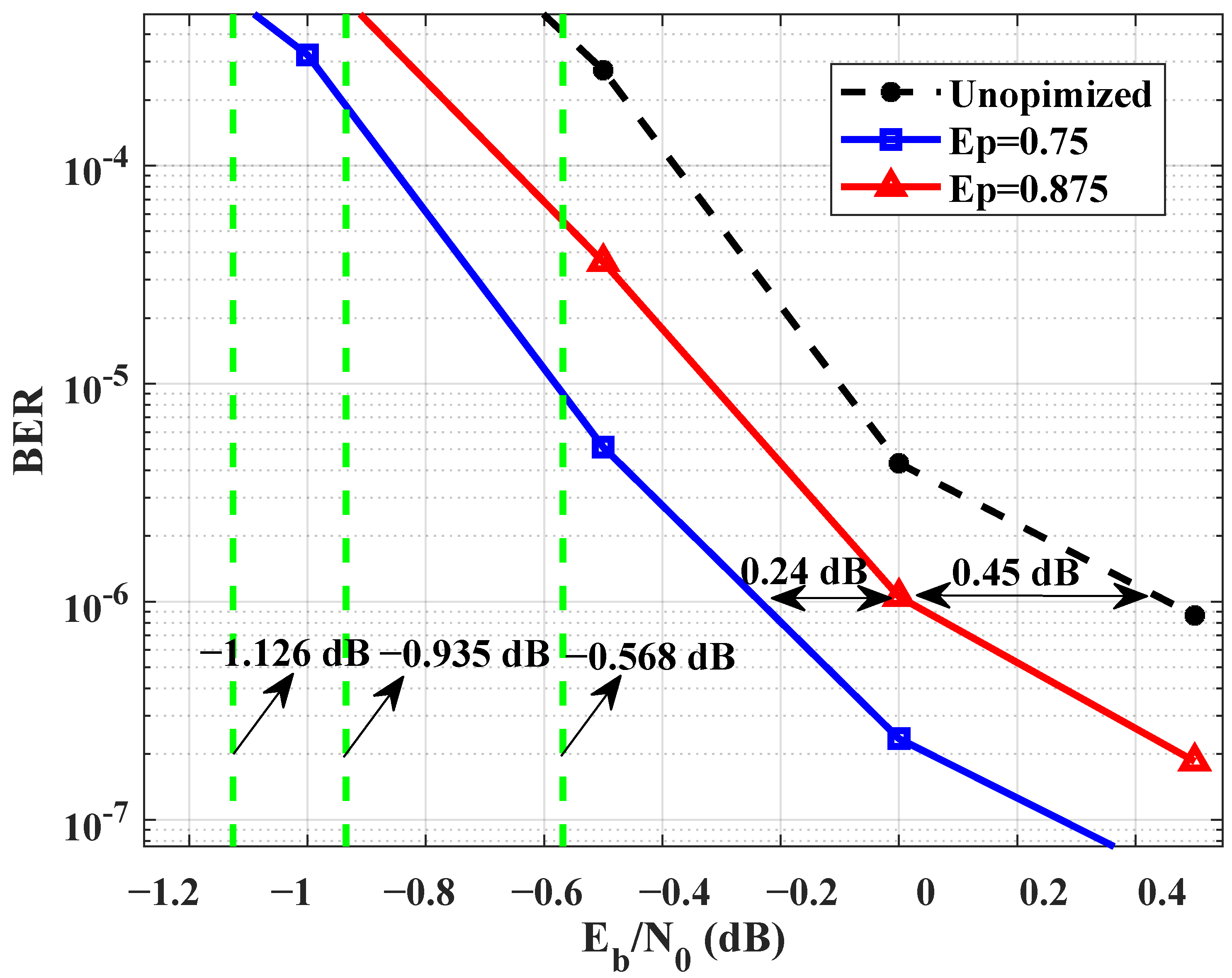 Entropy 25 01145 g004
