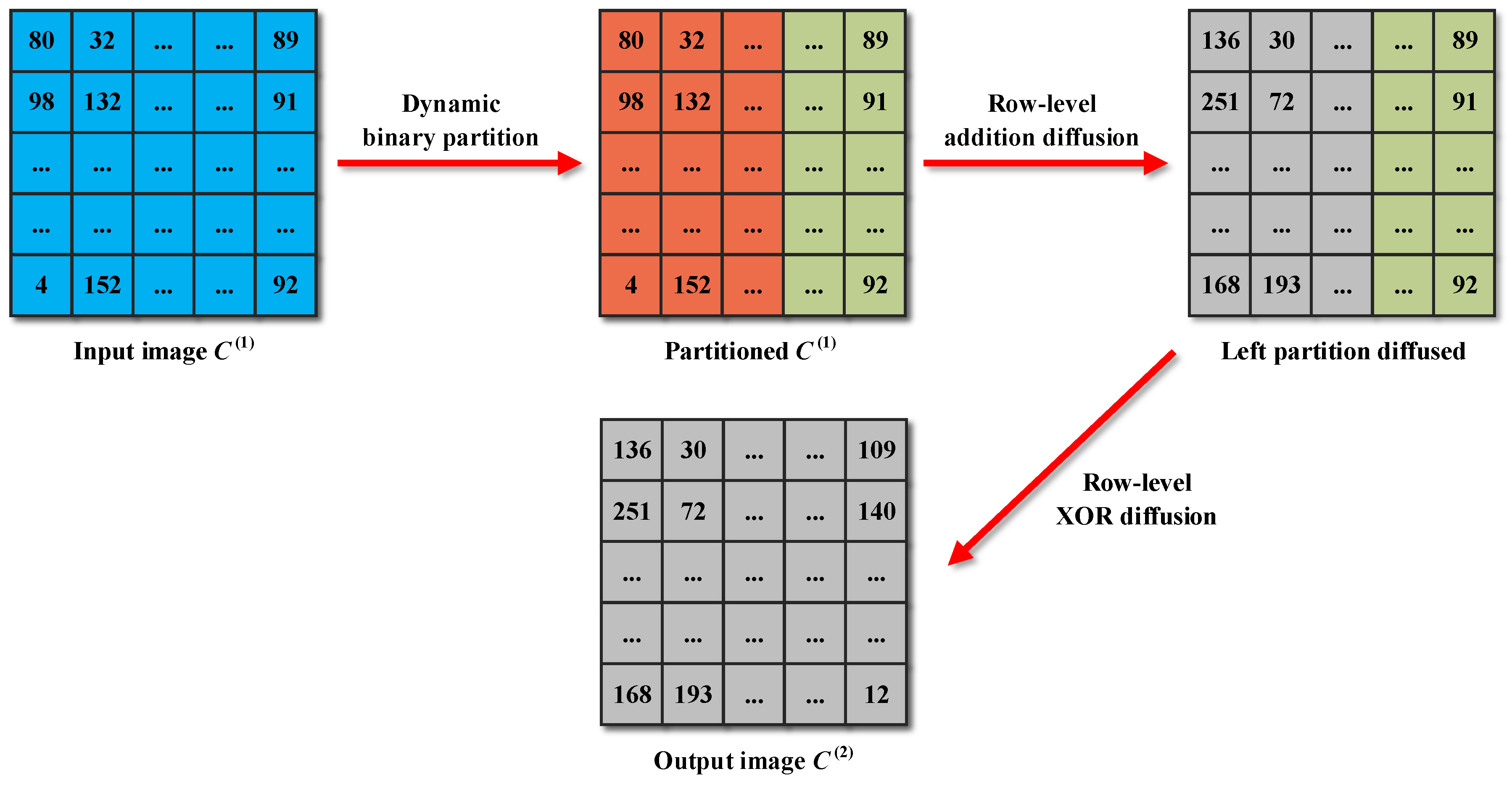 Entropy 25 01147 g008