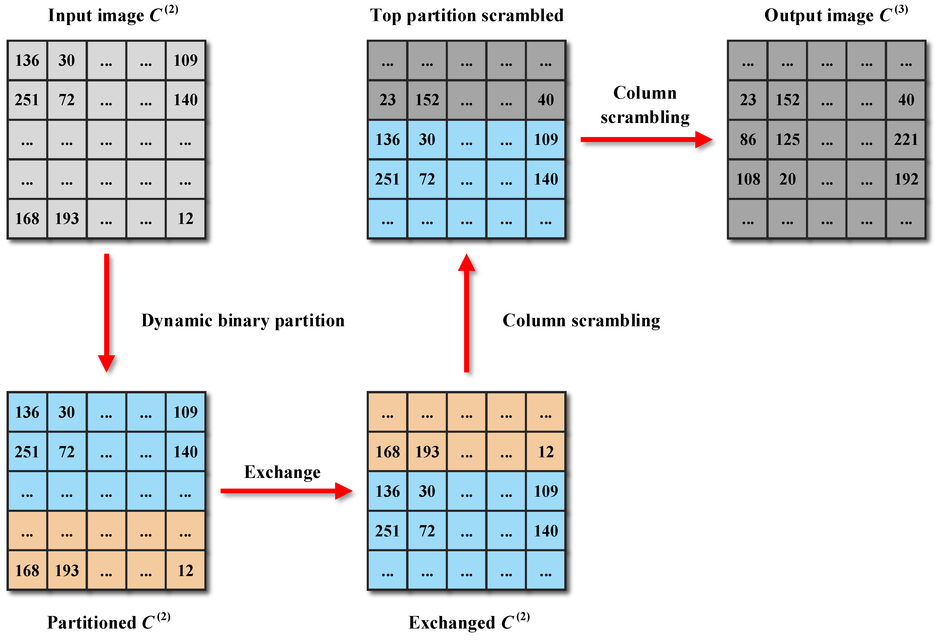 Entropy 25 01147 g009