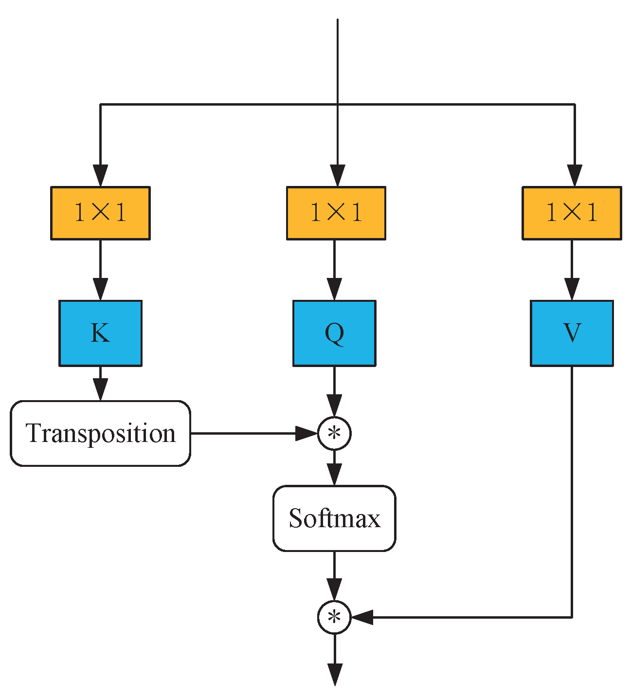 Entropy 25 01148 g003