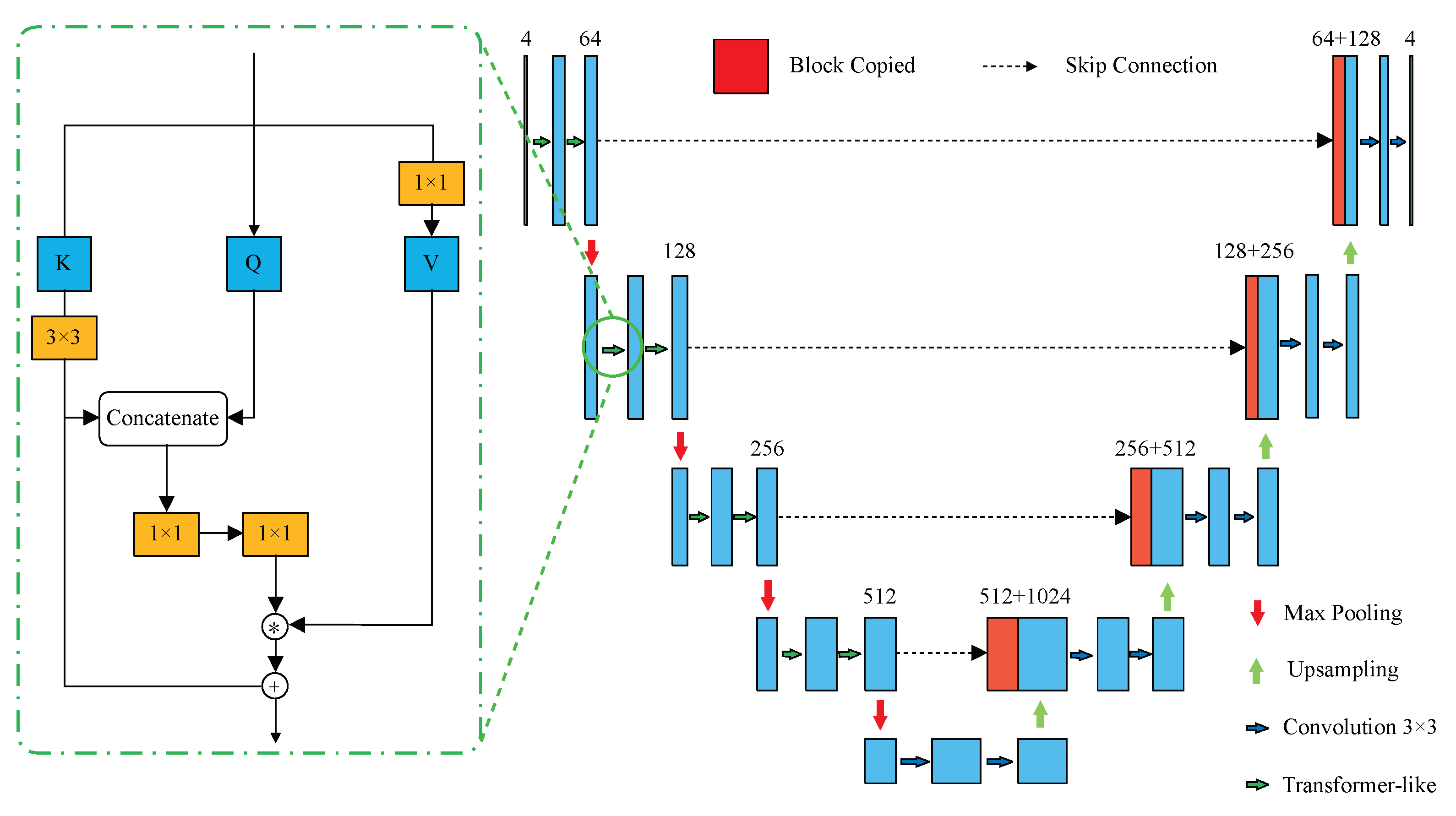 Entropy 25 01148 g004