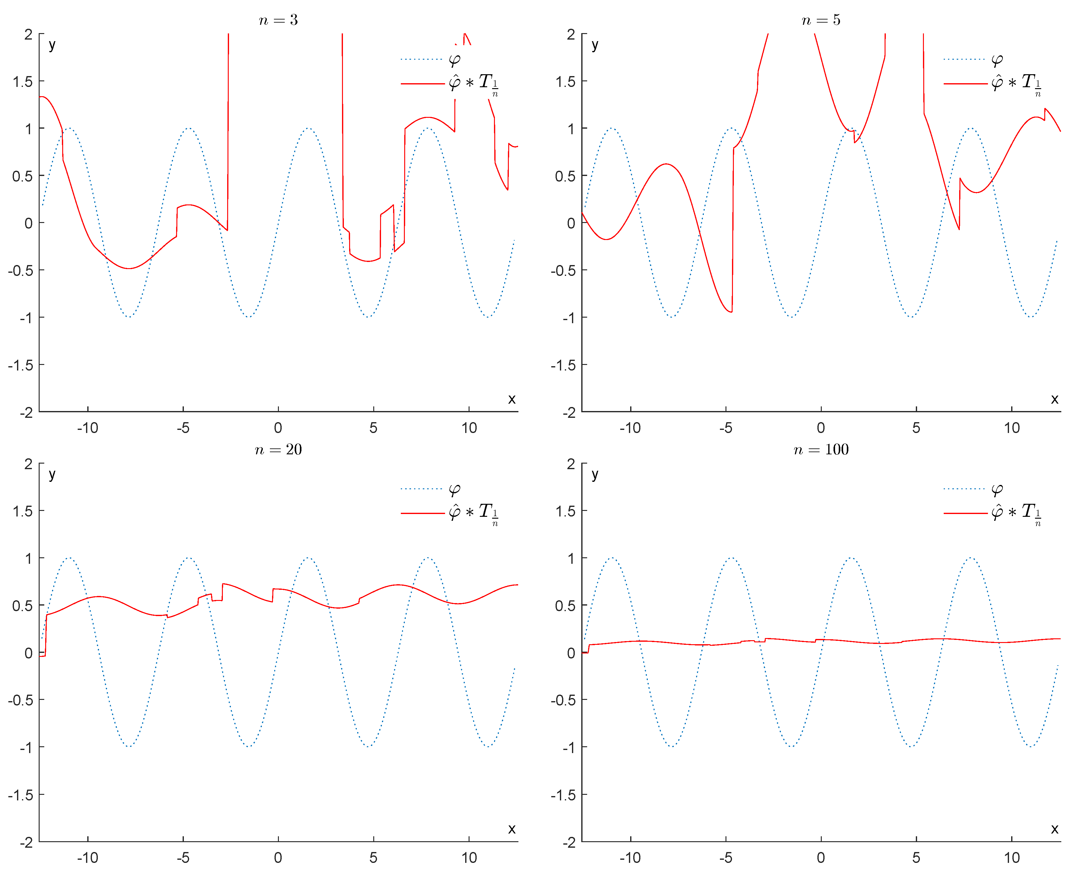 Entropy 25 01150 g007 Entropy 25 01150 g007