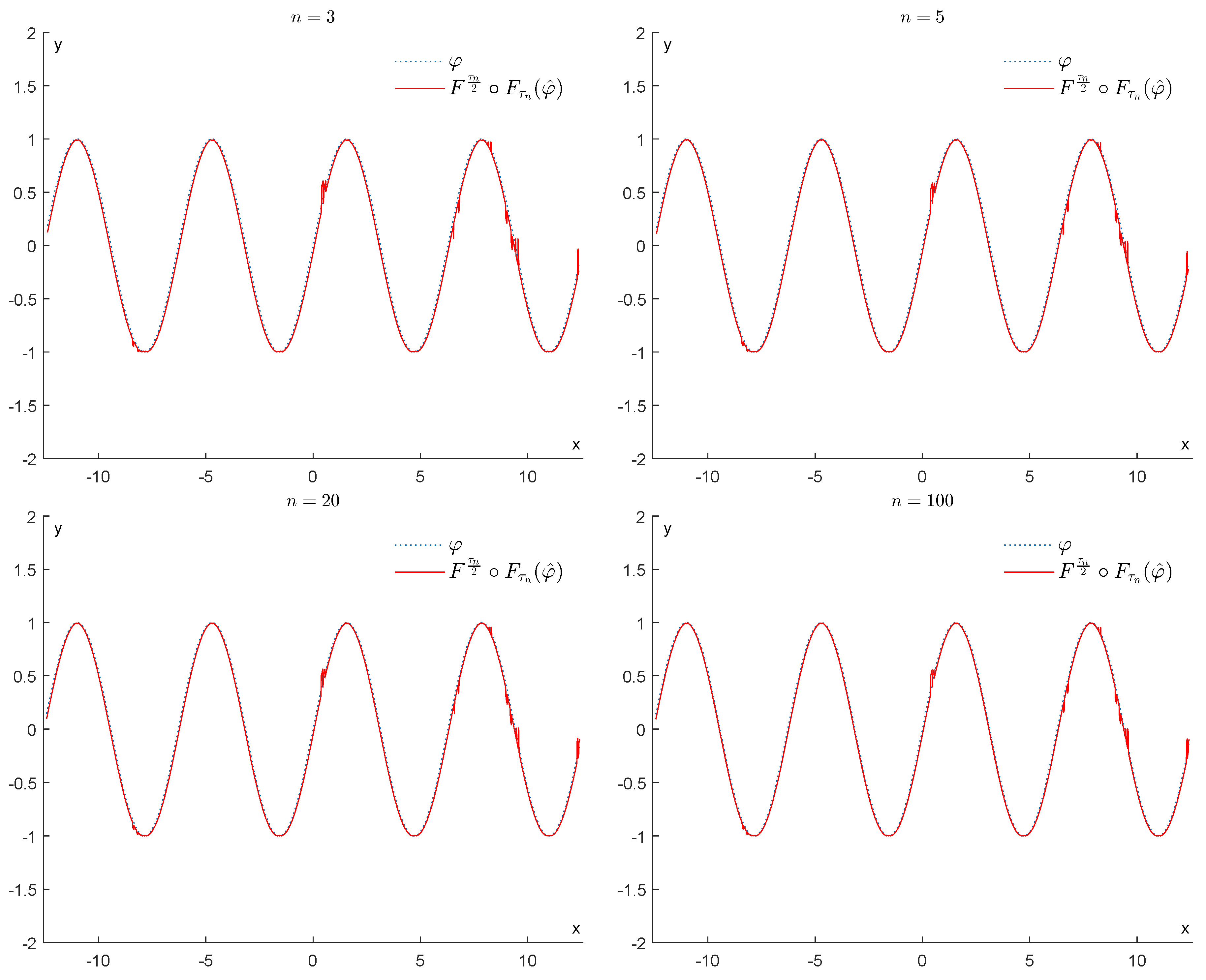 Entropy 25 01150 g008 Entropy 25 01150 g008