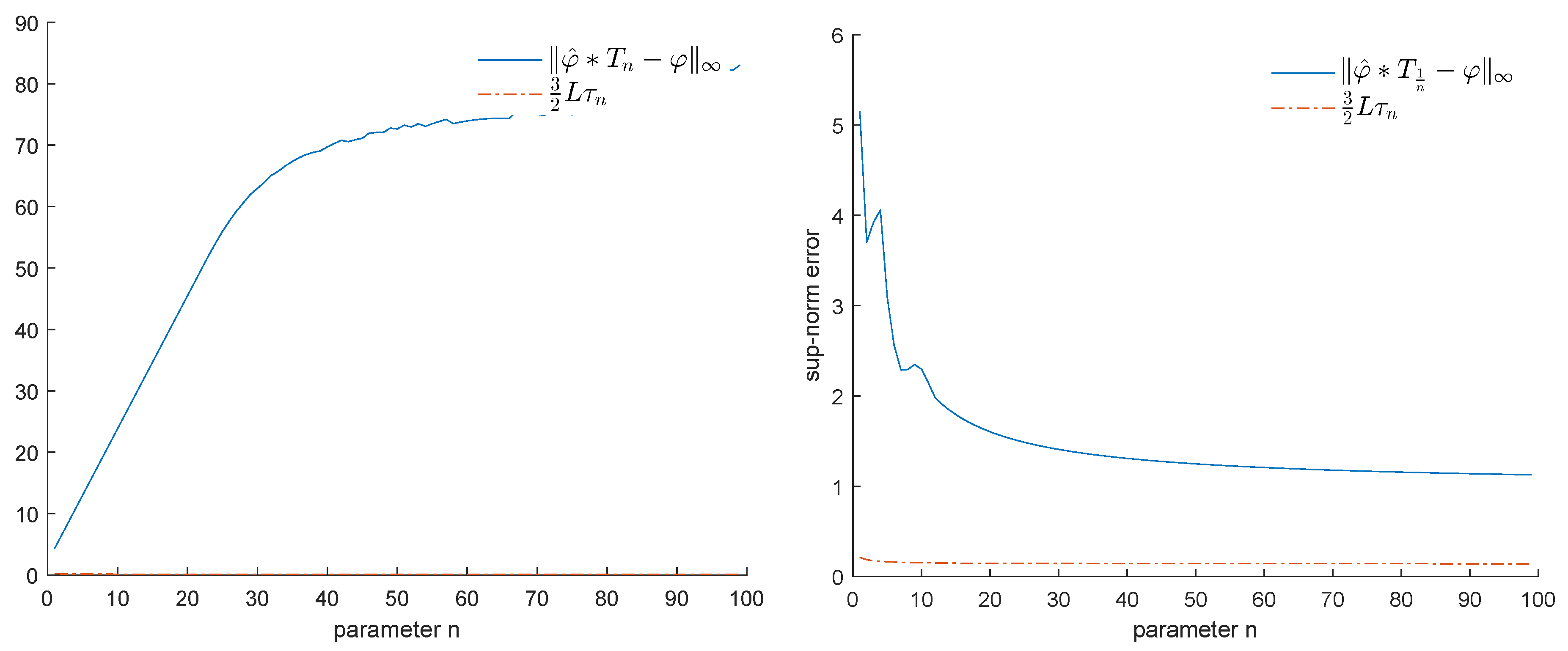 Entropy 25 01150 g009 Entropy 25 01150 g009